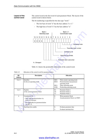 Siemens s7 300-400-simatic couter module cm35 | PDF
