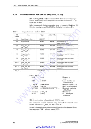 Siemens s7 300-400-simatic couter module cm35 | PDF