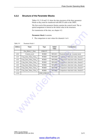 Siemens s7 300-400-simatic couter module cm35 | PDF