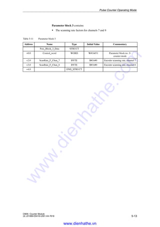 Siemens s7 300-400-simatic couter module cm35 | PDF