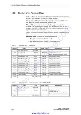 Siemens s7 300-400-simatic couter module cm35 | PDF