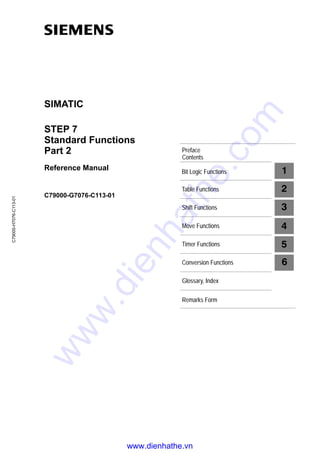 Preface
Contents
Bit Logic Functions 1
Table Functions 2
Shift Functions 3
Move Functions 4
Timer Functions 5
Conversion Functions 6
Glossary, Index
Remarks Form
STEP 7
Standard Functions
Part 2
Reference Manual
SIMATIC
C79000-G7076-C113-01
C79000-H7076-C113-01
www.dienhathe.vn
www.dienhathe.com
 
