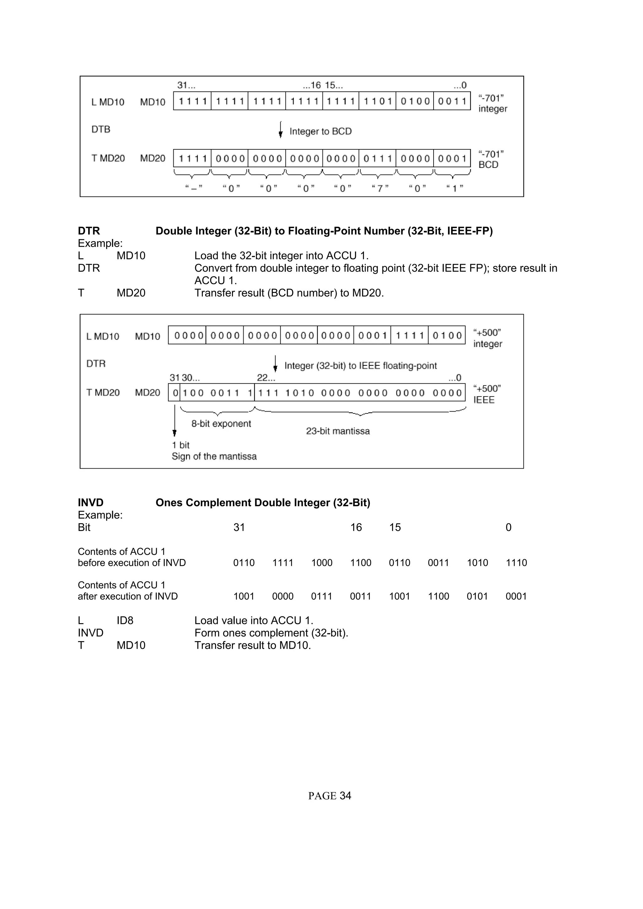 DTR Double Integer (32-Bit) to Floating-Point Number (32-Bit, IEEE-FP)
Example:
L MD10 Load the 32-bit integer into ACCU 1.
DTR Convert from double integer to floating point (32-bit IEEE FP); store result in
ACCU 1.
T MD20 Transfer result (BCD number) to MD20.
INVD Ones Complement Double Integer (32-Bit)
Example:
Bit 31 16 15 0
Contents of ACCU 1
before execution of INVD 0110 1111 1000 1100 0110 0011 1010 1110
Contents of ACCU 1
after execution of INVD 1001 0000 0111 0011 1001 1100 0101 0001
L ID8 Load value into ACCU 1.
INVD Form ones complement (32-bit).
T MD10 Transfer result to MD10.
PAGE 34
 