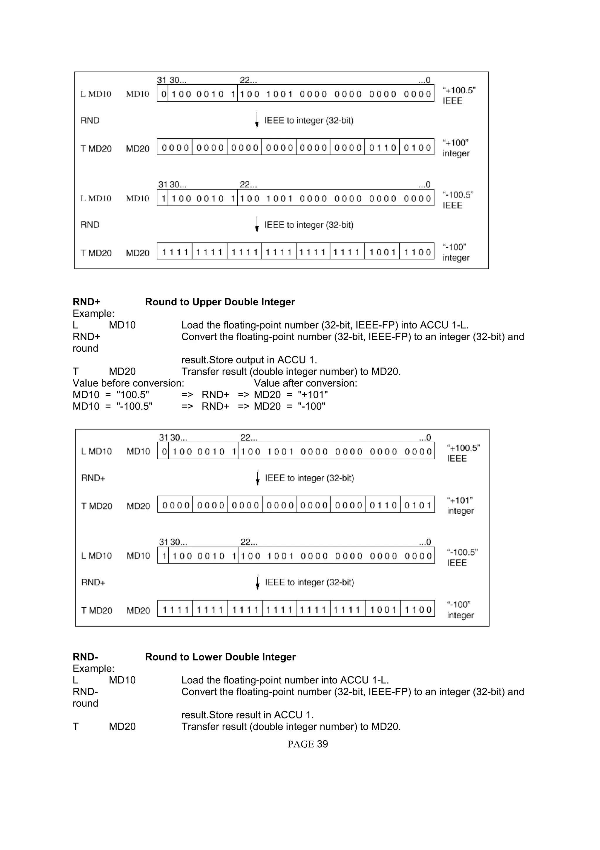 RND+ Round to Upper Double Integer
Example:
L MD10 Load the floating-point number (32-bit, IEEE-FP) into ACCU 1-L.
RND+ Convert the floating-point number (32-bit, IEEE-FP) to an integer (32-bit) and
round
result.Store output in ACCU 1.
T MD20 Transfer result (double integer number) to MD20.
Value before conversion: Value after conversion:
MD10 = "100.5" => RND+ => MD20 = "+101"
MD10 = "-100.5" => RND+ => MD20 = "-100"
RND- Round to Lower Double Integer
Example:
L MD10 Load the floating-point number into ACCU 1-L.
RND- Convert the floating-point number (32-bit, IEEE-FP) to an integer (32-bit) and
round
result.Store result in ACCU 1.
T MD20 Transfer result (double integer number) to MD20.
PAGE 39
 