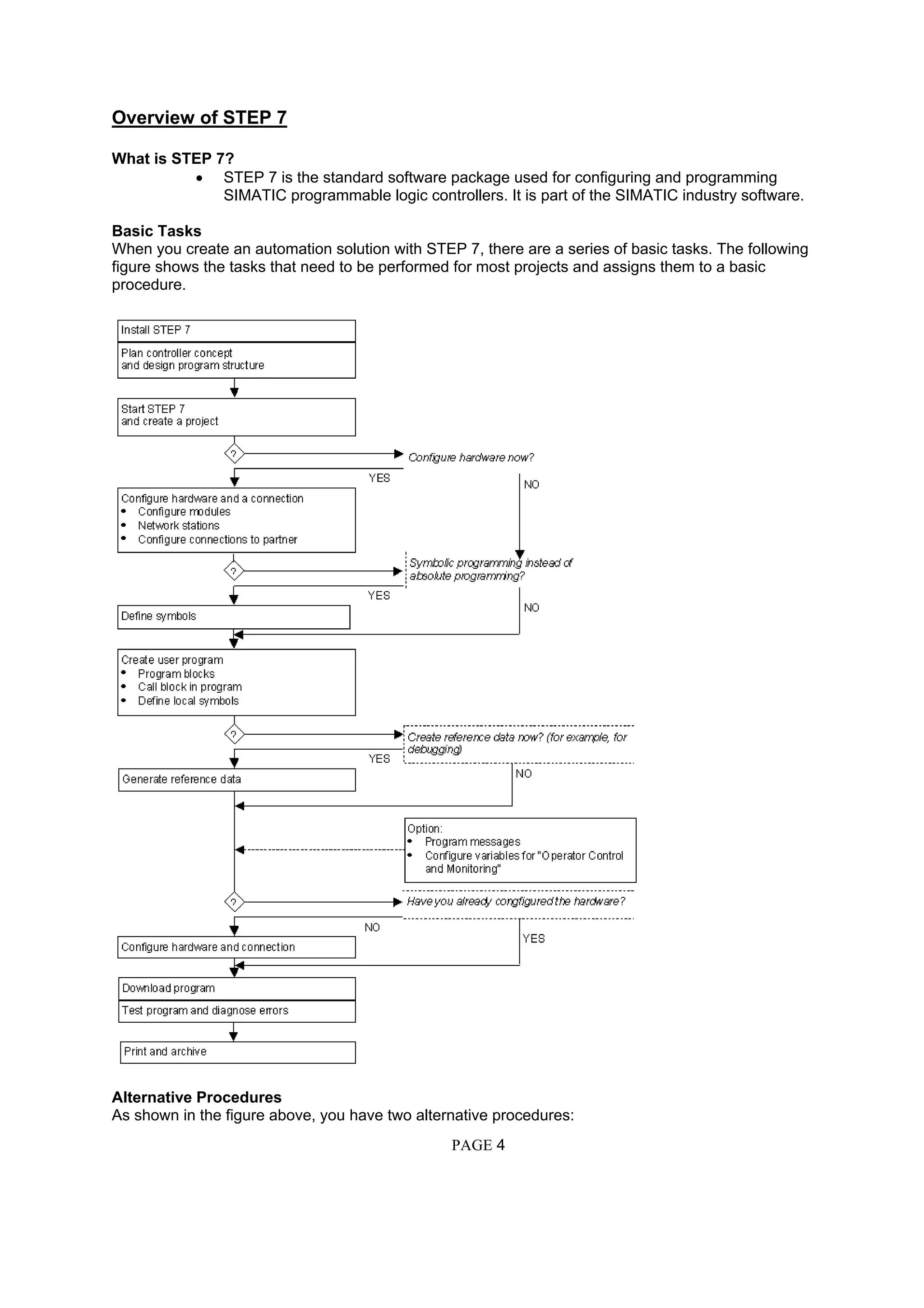 Overview of STEP 7
What is STEP 7?
• STEP 7 is the standard software package used for configuring and programming
SIMATIC programmable logic controllers. It is part of the SIMATIC industry software.
Basic Tasks
When you create an automation solution with STEP 7, there are a series of basic tasks. The following
figure shows the tasks that need to be performed for most projects and assigns them to a basic
procedure.
Alternative Procedures
As shown in the figure above, you have two alternative procedures:
PAGE 4
 