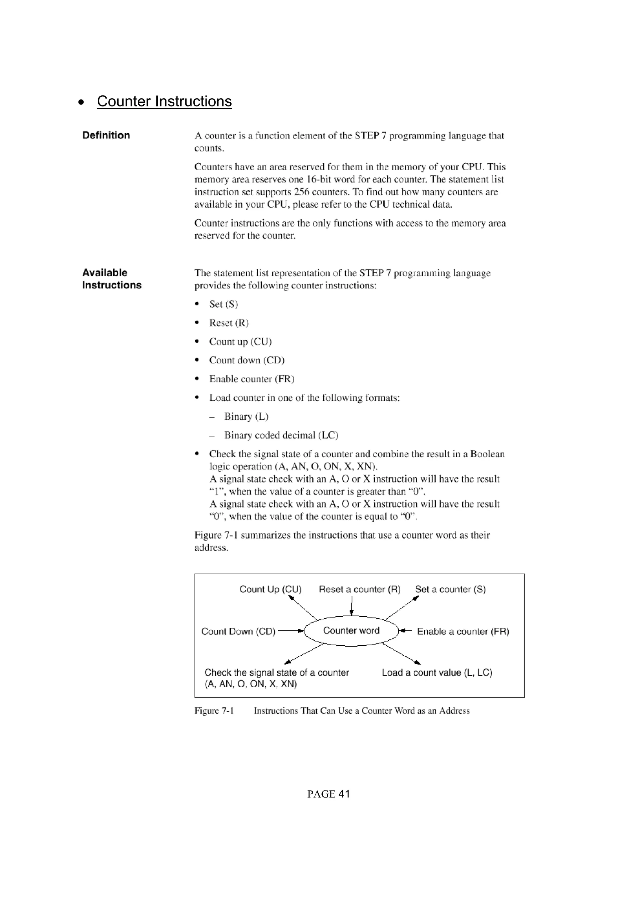 • Counter Instructions
PAGE 41
 