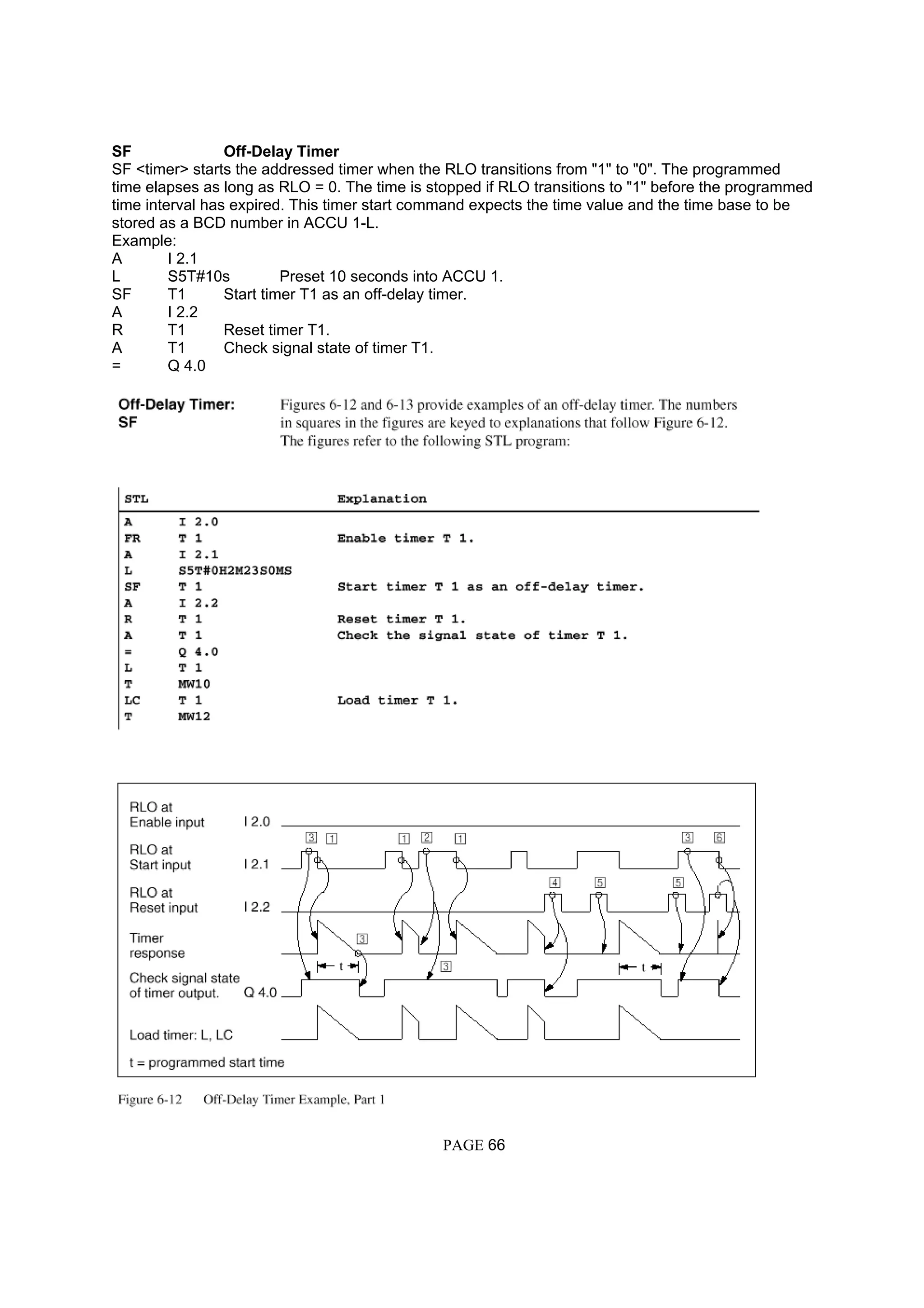 SF Off-Delay Timer
SF <timer> starts the addressed timer when the RLO transitions from "1" to "0". The programmed
time elapses as long as RLO = 0. The time is stopped if RLO transitions to "1" before the programmed
time interval has expired. This timer start command expects the time value and the time base to be
stored as a BCD number in ACCU 1-L.
Example:
A I 2.1
L S5T#10s Preset 10 seconds into ACCU 1.
SF T1 Start timer T1 as an off-delay timer.
A I 2.2
R T1 Reset timer T1.
A T1 Check signal state of timer T1.
= Q 4.0
PAGE 66
 