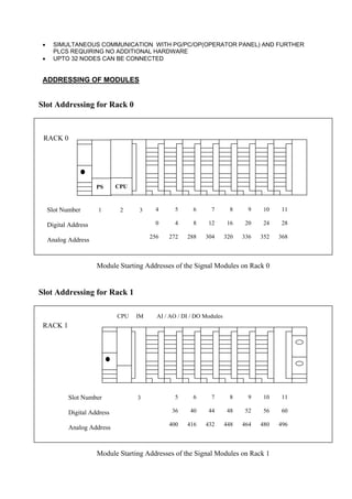 MUMBAI-64 TEL.: 022-8883737
• SIMULTANEOUS COMMUNICATION WITH PG/PC/OP(OPERATOR PANEL) AND FURTHER
PLCS REQUIRING NO ADDITIONAL HARDWARE
• UPTO 32 NODES CAN BE CONNECTED
ADDRESSING OF MODULES
MUMBAI OFF: 43, DATTANI CHAMBERS, NEAR NEW ERA THEATRE, S.V. ROAD, MALAD(W)
Slot Addressing for Rack 0
•
CPU
RACK 0
Slot Number 1 2 3
Digital Address
Analog Address
4
0
256
PS
5
4
272
11
28
368
10
24
352
9
20
336
8
16
320
7
12
304
6
8
288
Module Starting Addresses of the Signal Modules on Rack 0
Slot Addressing for Rack 1
4
64
512
4
32
384
6
40
416
7
44
432
8
48
448
9
52
464
10
56
480
11
60
496
5
36
400
RACK 1
Slot Number 3
Digital Address
Analog Address
CPU IM AI / AO / DI / DO Modules
Module Starting Addresses of the Signal Modules on Rack 1
 