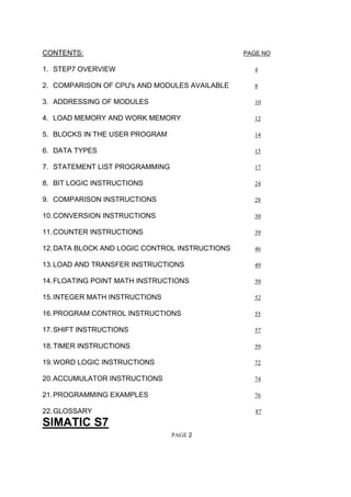 CONTENTS: PAGE NO
1. STEP7 OVERVIEW 4
2. COMPARISON OF CPU's AND MODULES AVAILABLE 8
3. ADDRESSING OF MODULES 10
4. LOAD MEMORY AND WORK MEMORY 12
5. BLOCKS IN THE USER PROGRAM 14
6. DATA TYPES 15
7. STATEMENT LIST PROGRAMMING 17
8. BIT LOGIC INSTRUCTIONS 24
9. COMPARISON INSTRUCTIONS 28
10.CONVERSION INSTRUCTIONS 30
11.COUNTER INSTRUCTIONS 39
12.DATA BLOCK AND LOGIC CONTROL INSTRUCTIONS 46
13.LOAD AND TRANSFER INSTRUCTIONS 49
14.FLOATING POINT MATH INSTRUCTIONS 50
15.INTEGER MATH INSTRUCTIONS 52
16.PROGRAM CONTROL INSTRUCTIONS 55
17.SHIFT INSTRUCTIONS 57
18.TIMER INSTRUCTIONS 59
19.WORD LOGIC INSTRUCTIONS 72
20.ACCUMULATOR INSTRUCTIONS 74
21.PROGRAMMING EXAMPLES 76
22.GLOSSARY 87
SIMATIC S7
PAGE 2
 