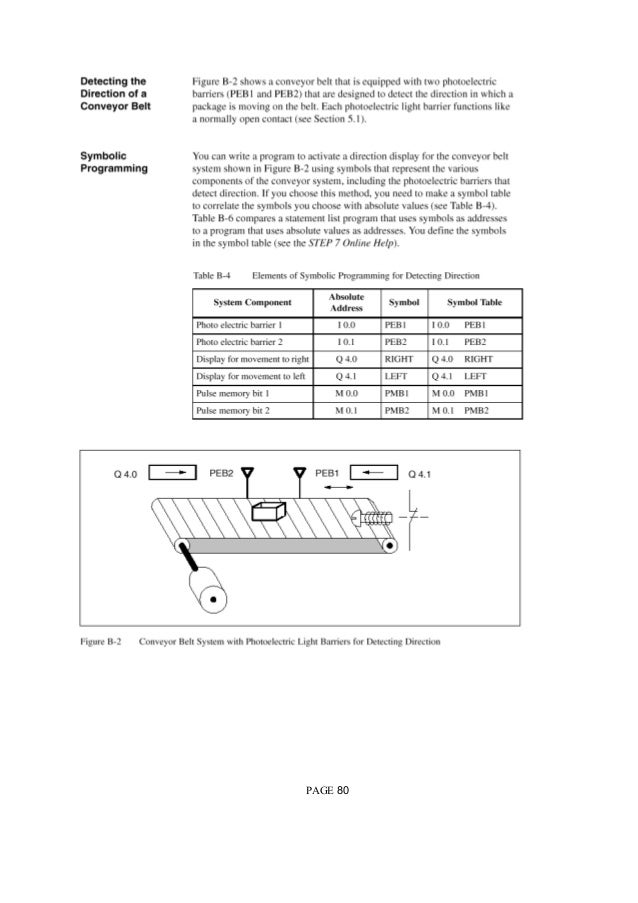 siemens s7 300 programming software siemens s7 300 programming software