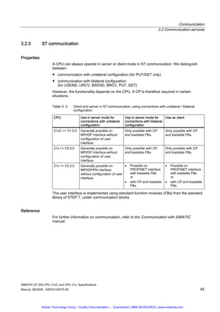 Comprehensive Specifications and Operation Guide for Siemens SIMATIC S7 ...