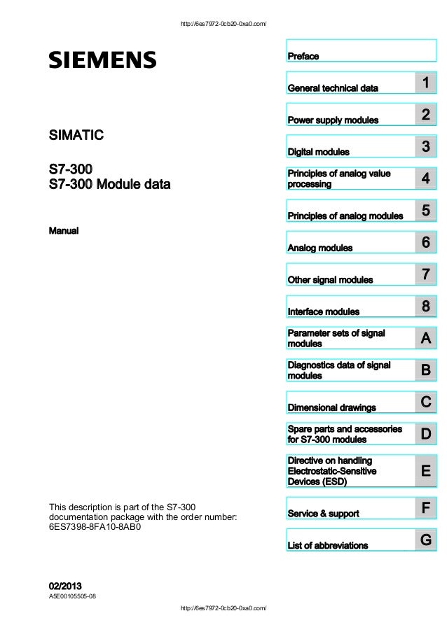 Siemens S7 300 Module Data Manual
