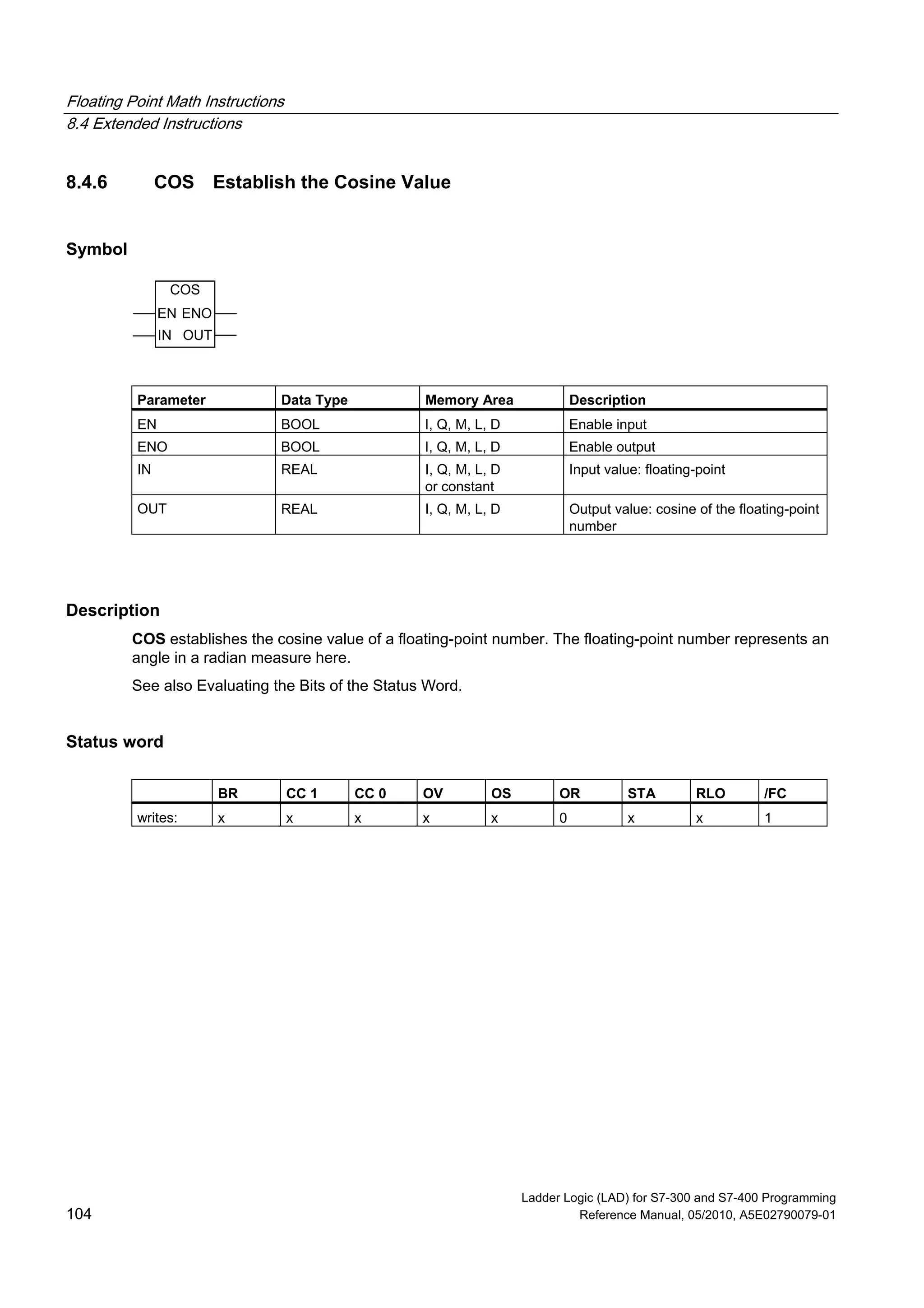 Floating Point Math Instructions
8.4 Extended Instructions
Ladder Logic (LAD) for S7-300 and S7-400 Programming
104 Reference Manual, 05/2010, A5E02790079-01
8.4.6 COS Establish the Cosine Value
Symbol
COS
EN
OUTIN
ENO
Parameter Data Type Memory Area Description
EN BOOL I, Q, M, L, D Enable input
ENO BOOL I, Q, M, L, D Enable output
IN REAL I, Q, M, L, D
or constant
Input value: floating-point
OUT REAL I, Q, M, L, D Output value: cosine of the floating-point
number
Description
COS establishes the cosine value of a floating-point number. The floating-point number represents an
angle in a radian measure here.
See also Evaluating the Bits of the Status Word.
Status word
BR CC 1 CC 0 OV OS OR STA RLO /FC
writes: x x x x x 0 x x 1
 