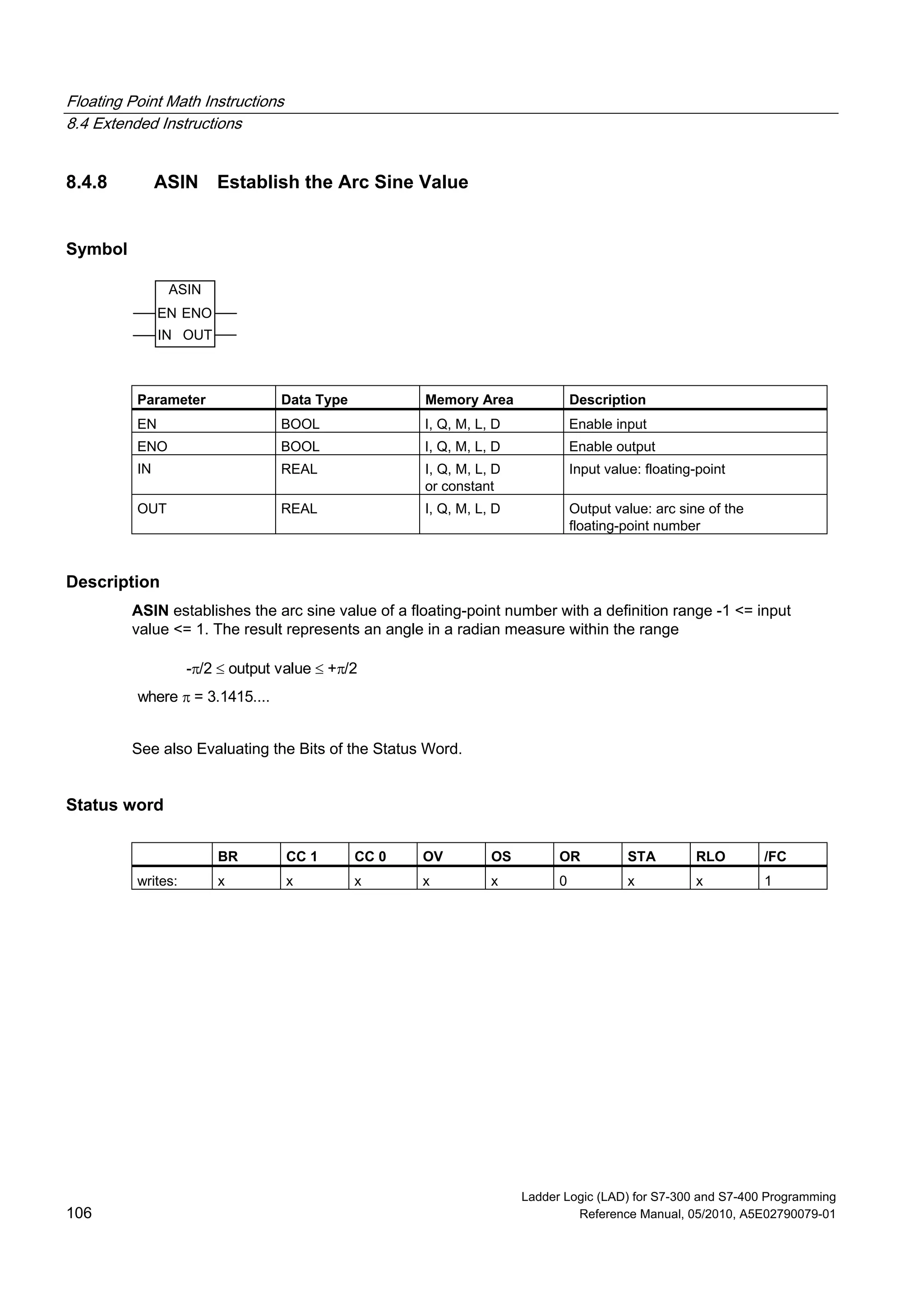 Floating Point Math Instructions
8.4 Extended Instructions
Ladder Logic (LAD) for S7-300 and S7-400 Programming
106 Reference Manual, 05/2010, A5E02790079-01
8.4.8 ASIN Establish the Arc Sine Value
Symbol
ASIN
EN
OUTIN
ENO
Parameter Data Type Memory Area Description
EN BOOL I, Q, M, L, D Enable input
ENO BOOL I, Q, M, L, D Enable output
IN REAL I, Q, M, L, D
or constant
Input value: floating-point
OUT REAL I, Q, M, L, D Output value: arc sine of the
floating-point number
Description
ASIN establishes the arc sine value of a floating-point number with a definition range -1 <= input
value <= 1. The result represents an angle in a radian measure within the range
-/2  output value  +/2
where  = 3.1415....
See also Evaluating the Bits of the Status Word.
Status word
BR CC 1 CC 0 OV OS OR STA RLO /FC
writes: x x x x x 0 x x 1
 