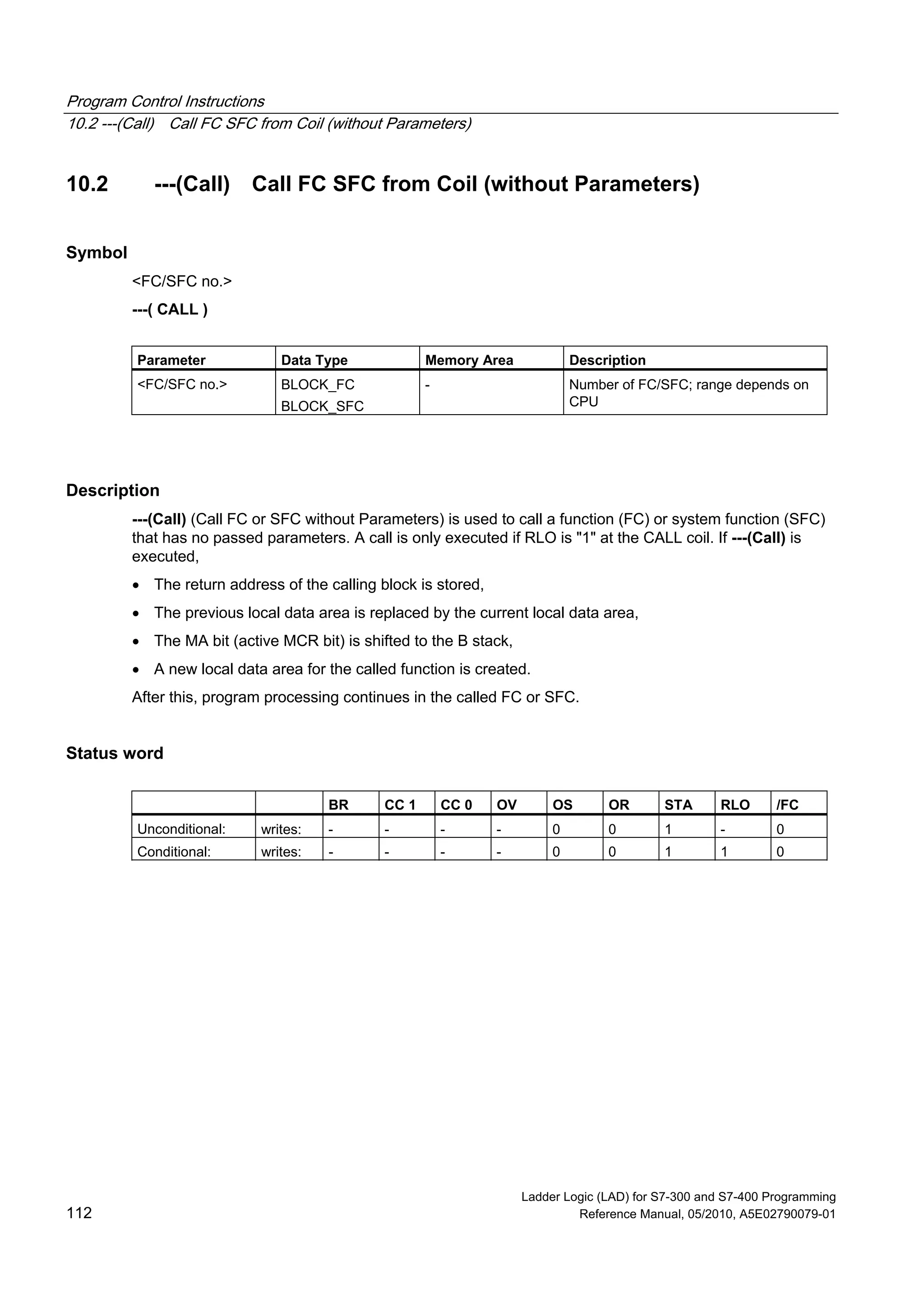 Program Control Instructions
10.2 ---(Call) Call FC SFC from Coil (without Parameters)
Ladder Logic (LAD) for S7-300 and S7-400 Programming
112 Reference Manual, 05/2010, A5E02790079-01
10.2 ---(Call) Call FC SFC from Coil (without Parameters)
Symbol
<FC/SFC no.>
---( CALL )
Parameter Data Type Memory Area Description
<FC/SFC no.> BLOCK_FC
BLOCK_SFC
- Number of FC/SFC; range depends on
CPU
Description
---(Call) (Call FC or SFC without Parameters) is used to call a function (FC) or system function (SFC)
that has no passed parameters. A call is only executed if RLO is "1" at the CALL coil. If ---(Call) is
executed,
 The return address of the calling block is stored,
 The previous local data area is replaced by the current local data area,
 The MA bit (active MCR bit) is shifted to the B stack,
 A new local data area for the called function is created.
After this, program processing continues in the called FC or SFC.
Status word
BR CC 1 CC 0 OV OS OR STA RLO /FC
Unconditional: writes: - - - - 0 0 1 - 0
Conditional: writes: - - - - 0 0 1 1 0
 
