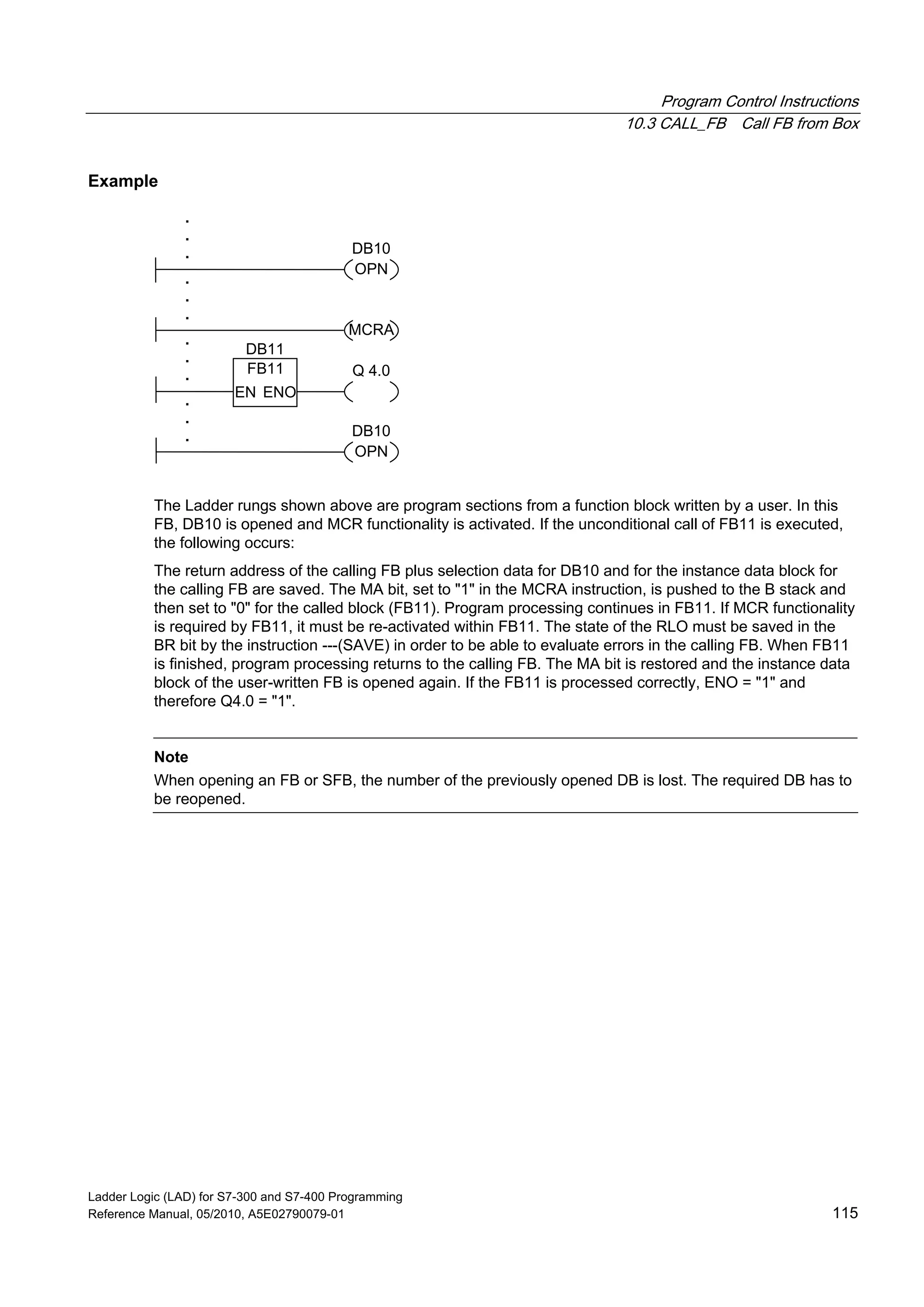 Program Control Instructions
10.3 CALL_FB Call FB from Box
Ladder Logic (LAD) for S7-300 and S7-400 Programming
Reference Manual, 05/2010, A5E02790079-01 115
Example
MCRA
.
.
. Q 4.0
OPN
DB10
.
.
.
.
.
.
FB11
EN ENO
DB11
.
.
.
OPN
DB10
The Ladder rungs shown above are program sections from a function block written by a user. In this
FB, DB10 is opened and MCR functionality is activated. If the unconditional call of FB11 is executed,
the following occurs:
The return address of the calling FB plus selection data for DB10 and for the instance data block for
the calling FB are saved. The MA bit, set to "1" in the MCRA instruction, is pushed to the B stack and
then set to "0" for the called block (FB11). Program processing continues in FB11. If MCR functionality
is required by FB11, it must be re-activated within FB11. The state of the RLO must be saved in the
BR bit by the instruction ---(SAVE) in order to be able to evaluate errors in the calling FB. When FB11
is finished, program processing returns to the calling FB. The MA bit is restored and the instance data
block of the user-written FB is opened again. If the FB11 is processed correctly, ENO = "1" and
therefore Q4.0 = "1".
Note
When opening an FB or SFB, the number of the previously opened DB is lost. The required DB has to
be reopened.
 