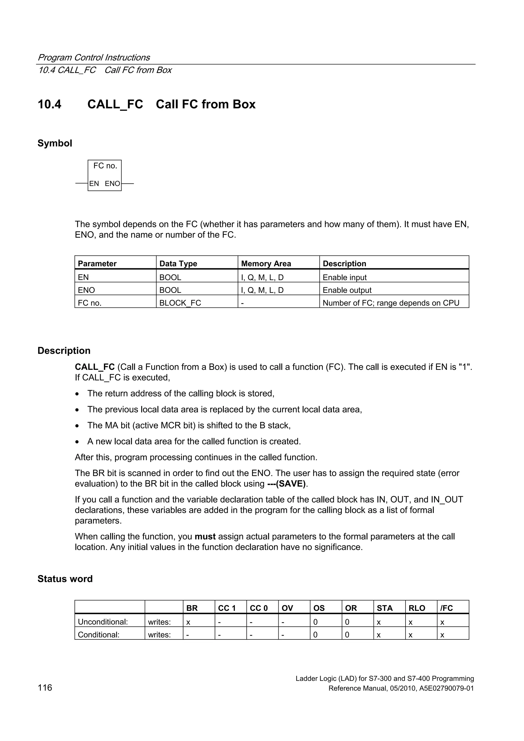 Program Control Instructions
10.4 CALL_FC Call FC from Box
Ladder Logic (LAD) for S7-300 and S7-400 Programming
116 Reference Manual, 05/2010, A5E02790079-01
10.4 CALL_FC Call FC from Box
Symbol
FC no.
ENOEN
The symbol depends on the FC (whether it has parameters and how many of them). It must have EN,
ENO, and the name or number of the FC.
Parameter Data Type Memory Area Description
EN BOOL I, Q, M, L, D Enable input
ENO BOOL I, Q, M, L, D Enable output
FC no. BLOCK_FC - Number of FC; range depends on CPU
Description
CALL_FC (Call a Function from a Box) is used to call a function (FC). The call is executed if EN is "1".
If CALL_FC is executed,
 The return address of the calling block is stored,
 The previous local data area is replaced by the current local data area,
 The MA bit (active MCR bit) is shifted to the B stack,
 A new local data area for the called function is created.
After this, program processing continues in the called function.
The BR bit is scanned in order to find out the ENO. The user has to assign the required state (error
evaluation) to the BR bit in the called block using ---(SAVE).
If you call a function and the variable declaration table of the called block has IN, OUT, and IN_OUT
declarations, these variables are added in the program for the calling block as a list of formal
parameters.
When calling the function, you must assign actual parameters to the formal parameters at the call
location. Any initial values in the function declaration have no significance.
Status word
BR CC 1 CC 0 OV OS OR STA RLO /FC
Unconditional: writes: x - - - 0 0 x x x
Conditional: writes: - - - - 0 0 x x x
 