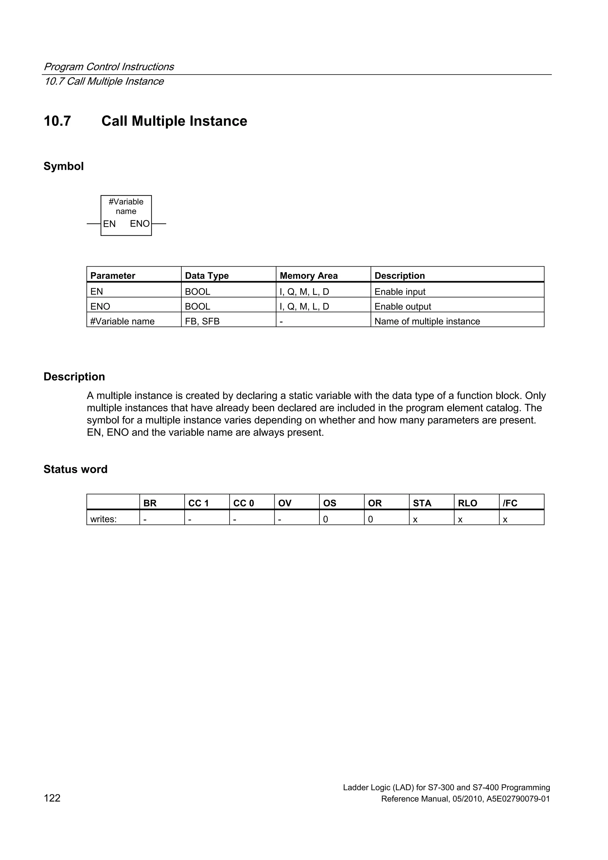 Program Control Instructions
10.7 Call Multiple Instance
Ladder Logic (LAD) for S7-300 and S7-400 Programming
122 Reference Manual, 05/2010, A5E02790079-01
10.7 Call Multiple Instance
Symbol
#Variable
name
ENOEN
Parameter Data Type Memory Area Description
EN BOOL I, Q, M, L, D Enable input
ENO BOOL I, Q, M, L, D Enable output
#Variable name FB, SFB - Name of multiple instance
Description
A multiple instance is created by declaring a static variable with the data type of a function block. Only
multiple instances that have already been declared are included in the program element catalog. The
symbol for a multiple instance varies depending on whether and how many parameters are present.
EN, ENO and the variable name are always present.
Status word
BR CC 1 CC 0 OV OS OR STA RLO /FC
writes: - - - - 0 0 x x x
 