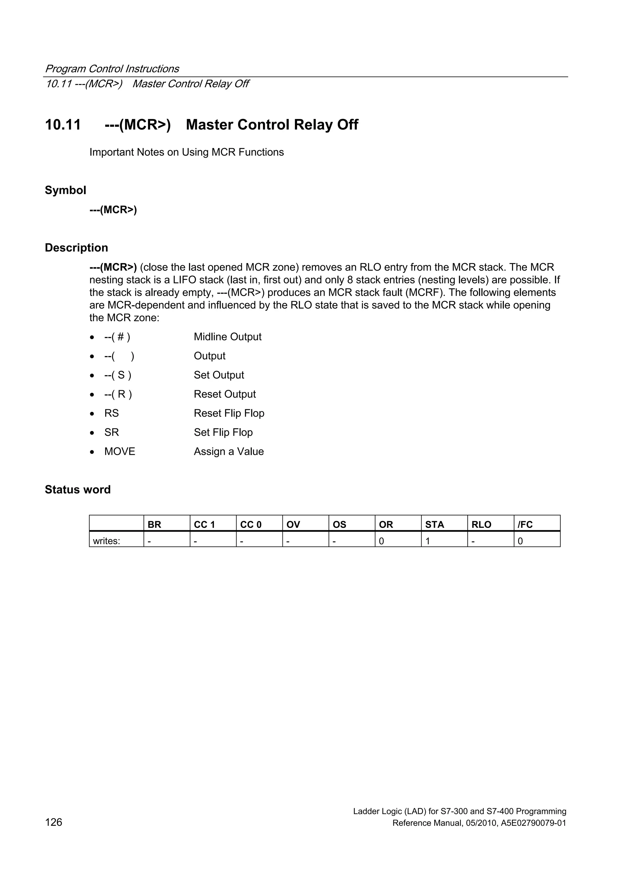 Program Control Instructions
10.11 ---(MCR>) Master Control Relay Off
Ladder Logic (LAD) for S7-300 and S7-400 Programming
126 Reference Manual, 05/2010, A5E02790079-01
10.11 ---(MCR>) Master Control Relay Off
Important Notes on Using MCR Functions
Symbol
---(MCR>)
Description
---(MCR>) (close the last opened MCR zone) removes an RLO entry from the MCR stack. The MCR
nesting stack is a LIFO stack (last in, first out) and only 8 stack entries (nesting levels) are possible. If
the stack is already empty, ---(MCR>) produces an MCR stack fault (MCRF). The following elements
are MCR-dependent and influenced by the RLO state that is saved to the MCR stack while opening
the MCR zone:
 --( # ) Midline Output
 --( ) Output
 --( S ) Set Output
 --( R ) Reset Output
 RS Reset Flip Flop
 SR Set Flip Flop
 MOVE Assign a Value
Status word
BR CC 1 CC 0 OV OS OR STA RLO /FC
writes: - - - - - 0 1 - 0
 