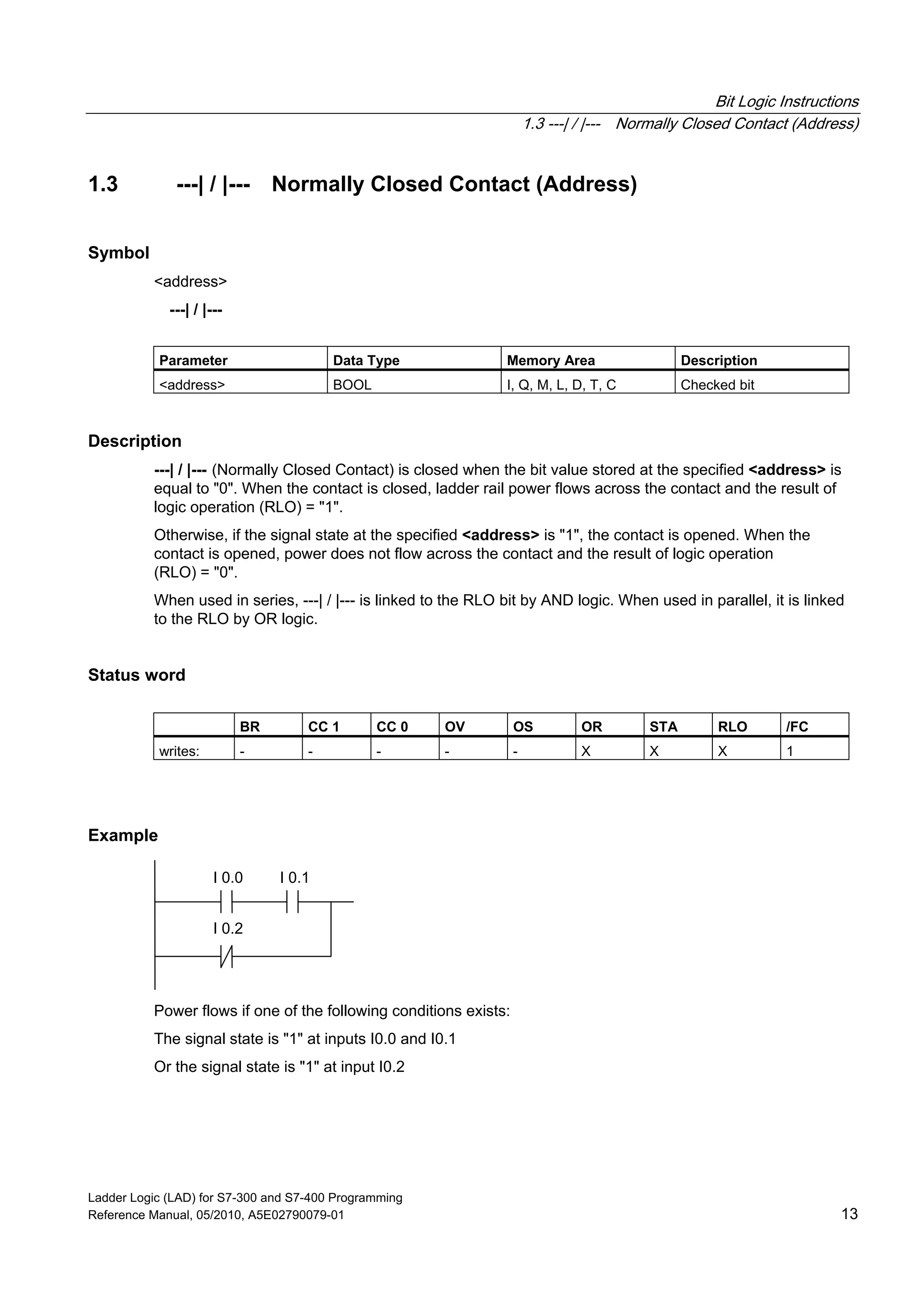 Bit Logic Instructions
1.3 ---| / |--- Normally Closed Contact (Address)
Ladder Logic (LAD) for S7-300 and S7-400 Programming
Reference Manual, 05/2010, A5E02790079-01 13
1.3 ---| / |--- Normally Closed Contact (Address)
Symbol
<address>
---| / |---
Parameter Data Type Memory Area Description
<address> BOOL I, Q, M, L, D, T, C Checked bit
Description
---| / |--- (Normally Closed Contact) is closed when the bit value stored at the specified <address> is
equal to "0". When the contact is closed, ladder rail power flows across the contact and the result of
logic operation (RLO) = "1".
Otherwise, if the signal state at the specified <address> is "1", the contact is opened. When the
contact is opened, power does not flow across the contact and the result of logic operation
(RLO) = "0".
When used in series, ---| / |--- is linked to the RLO bit by AND logic. When used in parallel, it is linked
to the RLO by OR logic.
Status word
BR CC 1 CC 0 OV OS OR STA RLO /FC
writes: - - - - - X X X 1
Example
I 0.0 I 0.1
I 0.2
Power flows if one of the following conditions exists:
The signal state is "1" at inputs I0.0 and I0.1
Or the signal state is "1" at input I0.2
 