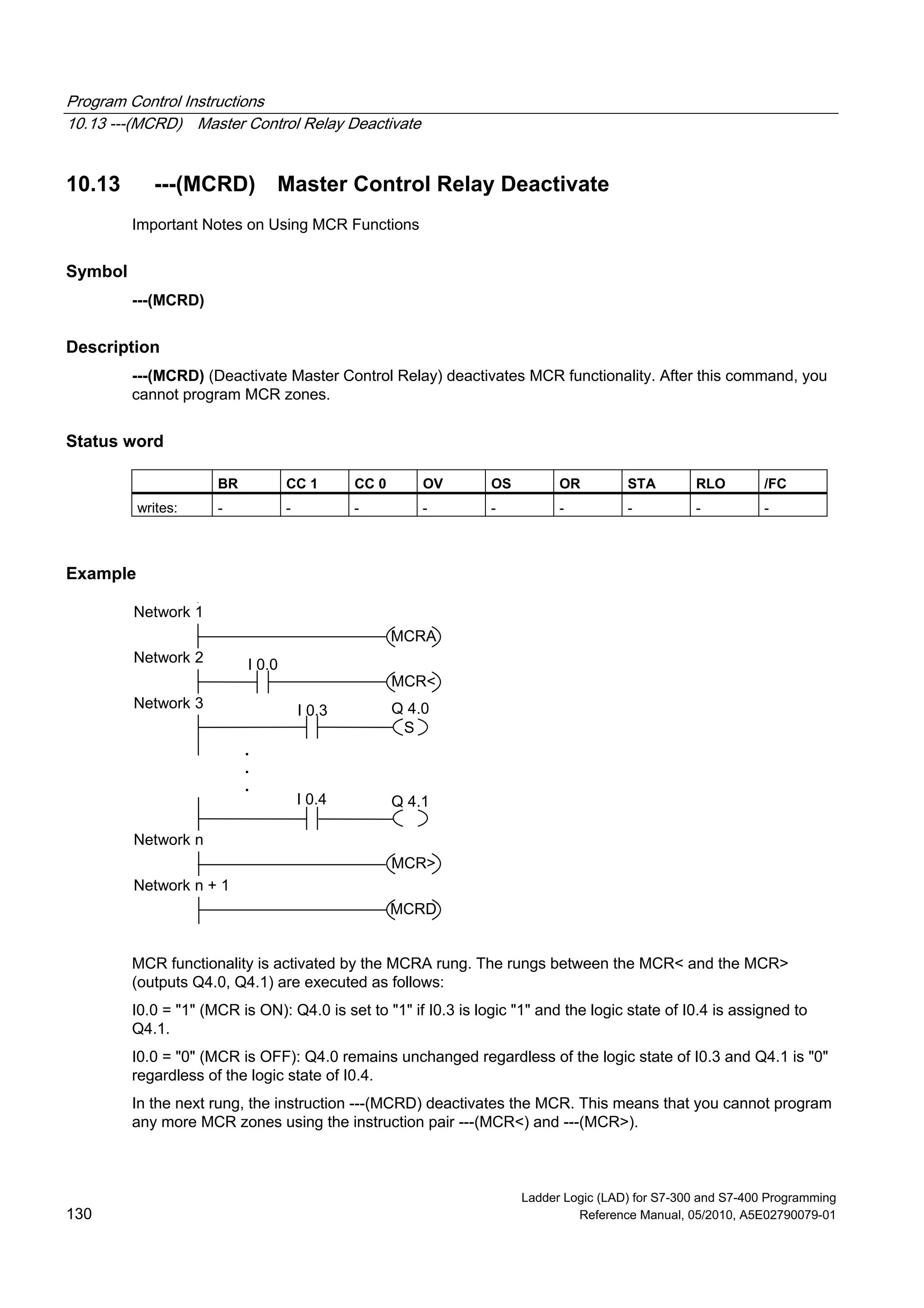 Program Control Instructions
10.13 ---(MCRD) Master Control Relay Deactivate
Ladder Logic (LAD) for S7-300 and S7-400 Programming
130 Reference Manual, 05/2010, A5E02790079-01
10.13 ---(MCRD) Master Control Relay Deactivate
Important Notes on Using MCR Functions
Symbol
---(MCRD)
Description
---(MCRD) (Deactivate Master Control Relay) deactivates MCR functionality. After this command, you
cannot program MCR zones.
Status word
BR CC 1 CC 0 OV OS OR STA RLO /FC
writes: - - - - - - - - -
Example
.
.
.
I 0.0
Q 4.1I 0.4
I 0.3
MCRA
MCR<
Network n + 1
Network n
Network 3
Network 2
Network 1
Q 4.0
S
MCR>
MCRD
MCR functionality is activated by the MCRA rung. The rungs between the MCR< and the MCR>
(outputs Q4.0, Q4.1) are executed as follows:
I0.0 = "1" (MCR is ON): Q4.0 is set to "1" if I0.3 is logic "1" and the logic state of I0.4 is assigned to
Q4.1.
I0.0 = "0" (MCR is OFF): Q4.0 remains unchanged regardless of the logic state of I0.3 and Q4.1 is "0"
regardless of the logic state of I0.4.
In the next rung, the instruction ---(MCRD) deactivates the MCR. This means that you cannot program
any more MCR zones using the instruction pair ---(MCR<) and ---(MCR>).
 