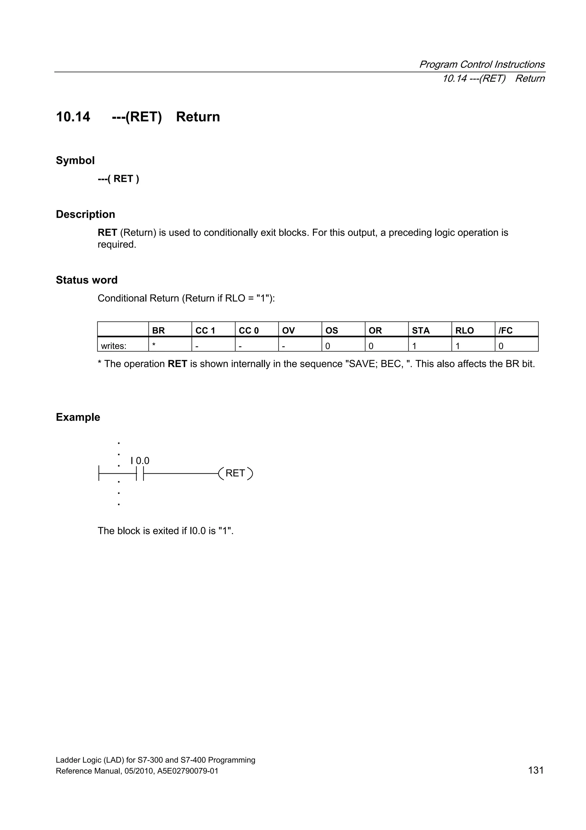 Program Control Instructions
10.14 ---(RET) Return
Ladder Logic (LAD) for S7-300 and S7-400 Programming
Reference Manual, 05/2010, A5E02790079-01 131
10.14 ---(RET) Return
Symbol
---( RET )
Description
RET (Return) is used to conditionally exit blocks. For this output, a preceding logic operation is
required.
Status word
Conditional Return (Return if RLO = "1"):
BR CC 1 CC 0 OV OS OR STA RLO /FC
writes: * - - - 0 0 1 1 0
* The operation RET is shown internally in the sequence "SAVE; BEC, ". This also affects the BR bit.
Example
I 0.0
RET
.
.
.
.
.
.
The block is exited if I0.0 is "1".
 