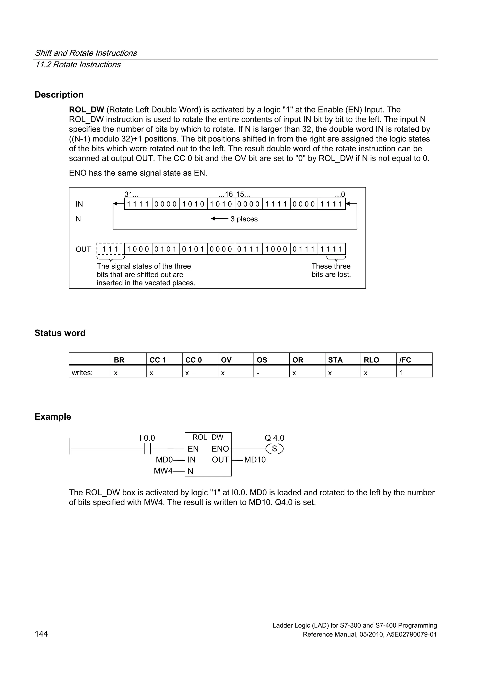 Shift and Rotate Instructions
11.2 Rotate Instructions
Ladder Logic (LAD) for S7-300 and S7-400 Programming
144 Reference Manual, 05/2010, A5E02790079-01
Description
ROL_DW (Rotate Left Double Word) is activated by a logic "1" at the Enable (EN) Input. The
ROL_DW instruction is used to rotate the entire contents of input IN bit by bit to the left. The input N
specifies the number of bits by which to rotate. If N is larger than 32, the double word IN is rotated by
((N-1) modulo 32)+1 positions. The bit positions shifted in from the right are assigned the logic states
of the bits which were rotated out to the left. The result double word of the rotate instruction can be
scanned at output OUT. The CC 0 bit and the OV bit are set to "0" by ROL_DW if N is not equal to 0.
ENO has the same signal state as EN.
IN 1 1 1 1 0 0 0 0 1 0 1 0 1 1 1 10 0 0 01 1 1 10 0 0 01 0 1 0
31... ...16 15... ...0
3 placesN
OUT 1 1 1 0 1 0 1 0 1 0 1 0 0 0 0 1 1 1 10 1 1 11 0 0 00 1 1 11 0 0 0
The signal states of the three
bits that are shifted out are
inserted in the vacated places.
These three
bits are lost.
Status word
BR CC 1 CC 0 OV OS OR STA RLO /FC
writes: x x x x - x x x 1
Example
ROL_DW
N
IN
EN
MD0 MD10
Q 4.0I 0.0
MW4
ENO
OUT
S
The ROL_DW box is activated by logic "1" at I0.0. MD0 is loaded and rotated to the left by the number
of bits specified with MW4. The result is written to MD10. Q4.0 is set.
 