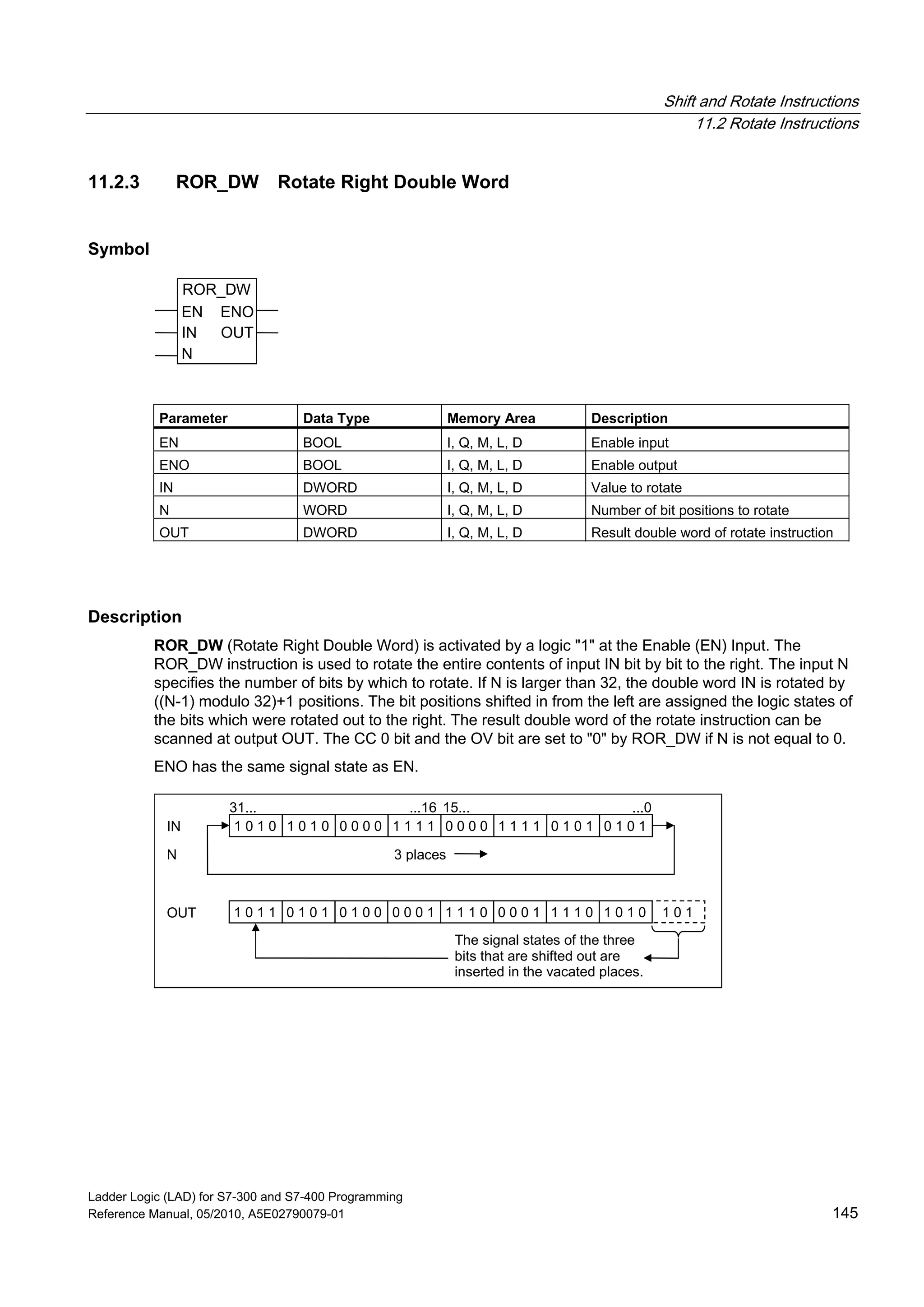 Shift and Rotate Instructions
11.2 Rotate Instructions
Ladder Logic (LAD) for S7-300 and S7-400 Programming
Reference Manual, 05/2010, A5E02790079-01 145
11.2.3 ROR_DW Rotate Right Double Word
Symbol
ROR_DW
EN
OUT
N
ENO
IN
Parameter Data Type Memory Area Description
EN BOOL I, Q, M, L, D Enable input
ENO BOOL I, Q, M, L, D Enable output
IN DWORD I, Q, M, L, D Value to rotate
N WORD I, Q, M, L, D Number of bit positions to rotate
OUT DWORD I, Q, M, L, D Result double word of rotate instruction
Description
ROR_DW (Rotate Right Double Word) is activated by a logic "1" at the Enable (EN) Input. The
ROR_DW instruction is used to rotate the entire contents of input IN bit by bit to the right. The input N
specifies the number of bits by which to rotate. If N is larger than 32, the double word IN is rotated by
((N-1) modulo 32)+1 positions. The bit positions shifted in from the left are assigned the logic states of
the bits which were rotated out to the right. The result double word of the rotate instruction can be
scanned at output OUT. The CC 0 bit and the OV bit are set to "0" by ROR_DW if N is not equal to 0.
ENO has the same signal state as EN.
1 0 1 0 1 0 1 0 0 0 0 0 0 1 0 10 1 0 11 1 1 10 0 0 01 1 1 1
0 1 0 1 0 1 0 0 0 0 0 1 1 0 11 0 1 01 1 1 00 0 0 11 1 1 0
IN
31... ...16 15... ...0
3 placesN
OUT 1 0 1 1
The signal states of the three
bits that are shifted out are
inserted in the vacated places.
 
