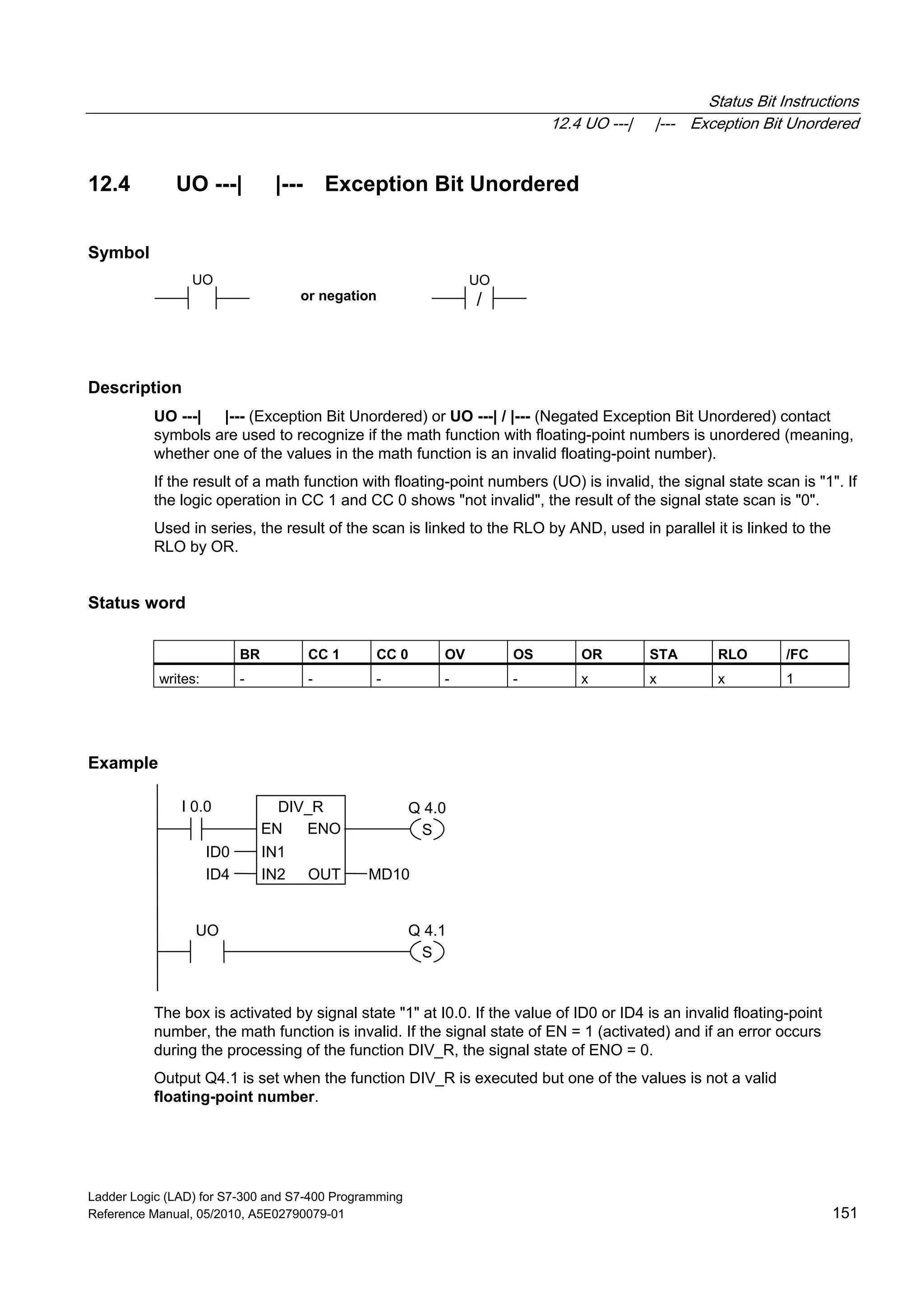 Status Bit Instructions
12.4 UO ---| |--- Exception Bit Unordered
Ladder Logic (LAD) for S7-300 and S7-400 Programming
Reference Manual, 05/2010, A5E02790079-01 151
12.4 UO ---| |--- Exception Bit Unordered
Symbol
or negation /
UO UO
Description
UO ---| |--- (Exception Bit Unordered) or UO ---| / |--- (Negated Exception Bit Unordered) contact
symbols are used to recognize if the math function with floating-point numbers is unordered (meaning,
whether one of the values in the math function is an invalid floating-point number).
If the result of a math function with floating-point numbers (UO) is invalid, the signal state scan is "1". If
the logic operation in CC 1 and CC 0 shows "not invalid", the result of the signal state scan is "0".
Used in series, the result of the scan is linked to the RLO by AND, used in parallel it is linked to the
RLO by OR.
Status word
BR CC 1 CC 0 OV OS OR STA RLO /FC
writes: - - - - - x x x 1
Example
UO
S
Q 4.1
DIV_R
EN
OUTIN2
ENO
IN1
ID4
ID0
MD10
I 0.0
S
Q 4.0
The box is activated by signal state "1" at I0.0. If the value of ID0 or ID4 is an invalid floating-point
number, the math function is invalid. If the signal state of EN = 1 (activated) and if an error occurs
during the processing of the function DIV_R, the signal state of ENO = 0.
Output Q4.1 is set when the function DIV_R is executed but one of the values is not a valid
floating-point number.
 