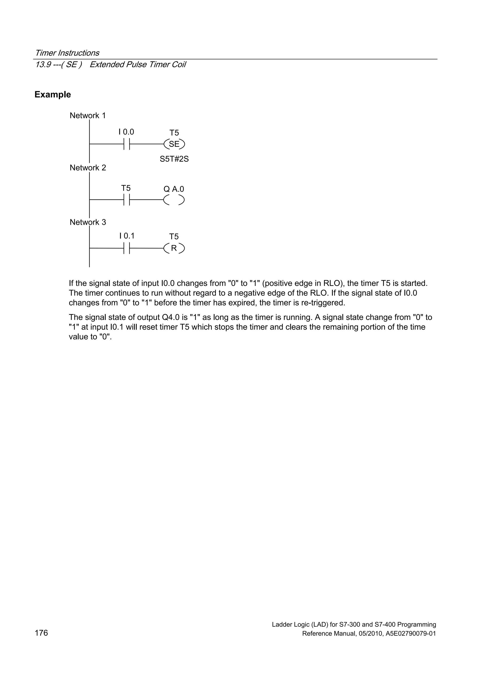 Timer Instructions
13.9 ---( SE ) Extended Pulse Timer Coil
Ladder Logic (LAD) for S7-300 and S7-400 Programming
176 Reference Manual, 05/2010, A5E02790079-01
Example
Network 3
Network 2
Network 1
I 0.0
SE
T5
T5 Q A.0
S5T#2S
I 0.1 T5
R
If the signal state of input I0.0 changes from "0" to "1" (positive edge in RLO), the timer T5 is started.
The timer continues to run without regard to a negative edge of the RLO. If the signal state of I0.0
changes from "0" to "1" before the timer has expired, the timer is re-triggered.
The signal state of output Q4.0 is "1" as long as the timer is running. A signal state change from "0" to
"1" at input I0.1 will reset timer T5 which stops the timer and clears the remaining portion of the time
value to "0".
 