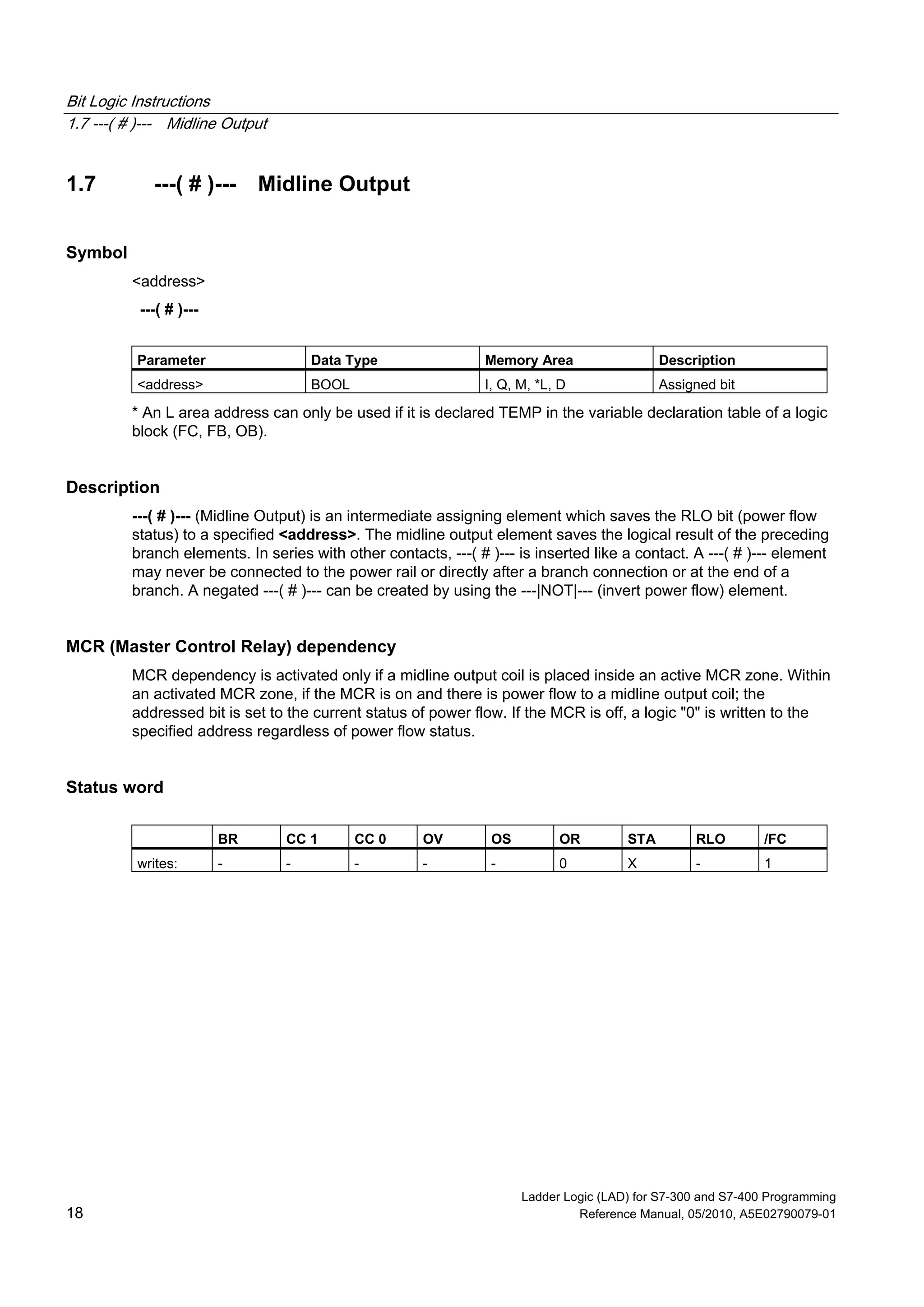 Bit Logic Instructions
1.7 ---( # )--- Midline Output
Ladder Logic (LAD) for S7-300 and S7-400 Programming
18 Reference Manual, 05/2010, A5E02790079-01
1.7 ---( # )--- Midline Output
Symbol
<address>
---( # )---
Parameter Data Type Memory Area Description
<address> BOOL I, Q, M, *L, D Assigned bit
* An L area address can only be used if it is declared TEMP in the variable declaration table of a logic
block (FC, FB, OB).
Description
---( # )--- (Midline Output) is an intermediate assigning element which saves the RLO bit (power flow
status) to a specified <address>. The midline output element saves the logical result of the preceding
branch elements. In series with other contacts, ---( # )--- is inserted like a contact. A ---( # )--- element
may never be connected to the power rail or directly after a branch connection or at the end of a
branch. A negated ---( # )--- can be created by using the ---|NOT|--- (invert power flow) element.
MCR (Master Control Relay) dependency
MCR dependency is activated only if a midline output coil is placed inside an active MCR zone. Within
an activated MCR zone, if the MCR is on and there is power flow to a midline output coil; the
addressed bit is set to the current status of power flow. If the MCR is off, a logic "0" is written to the
specified address regardless of power flow status.
Status word
BR CC 1 CC 0 OV OS OR STA RLO /FC
writes: - - - - - 0 X - 1
 