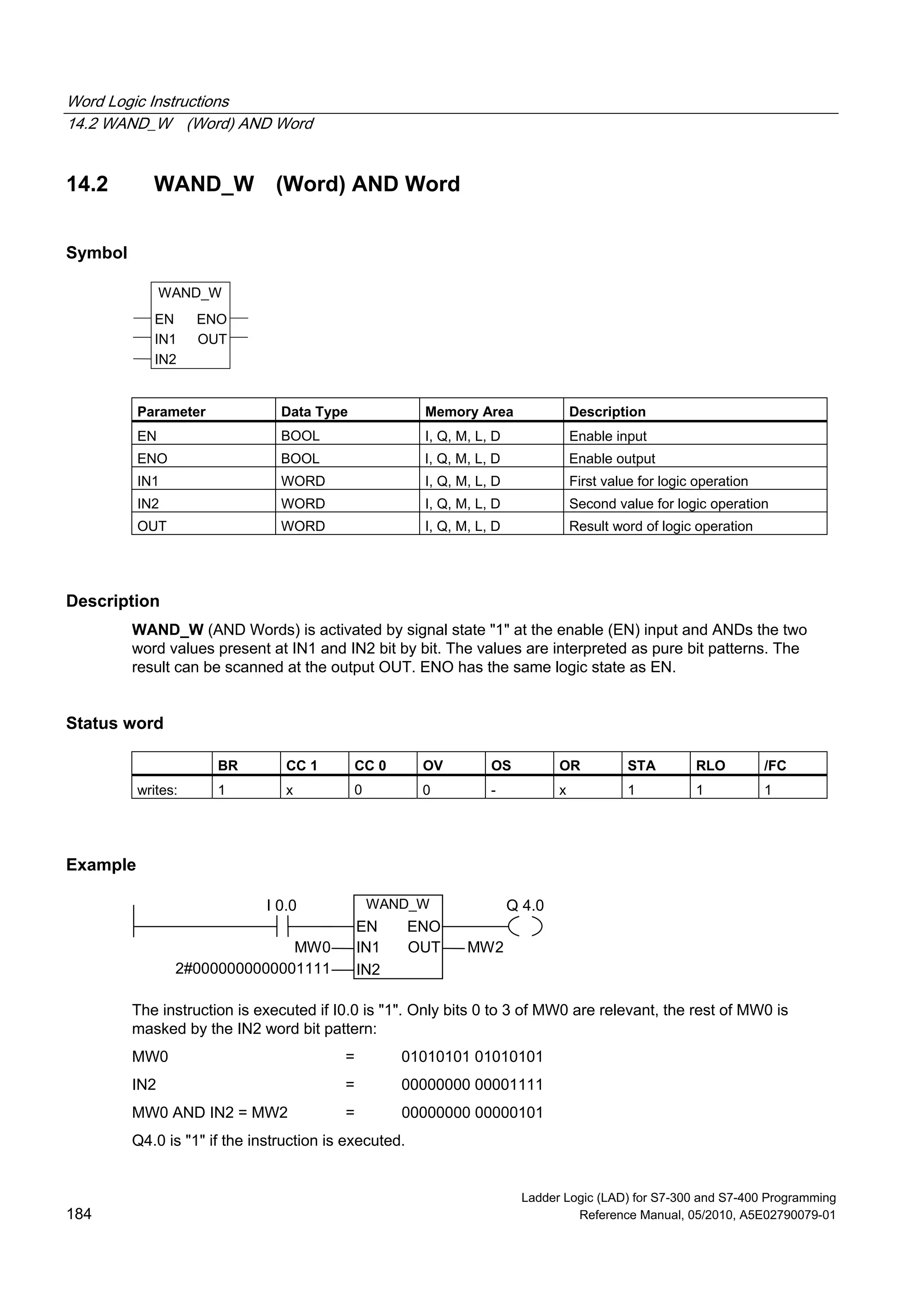 Word Logic Instructions
14.2 WAND_W (Word) AND Word
Ladder Logic (LAD) for S7-300 and S7-400 Programming
184 Reference Manual, 05/2010, A5E02790079-01
14.2 WAND_W (Word) AND Word
Symbol
WAND_W
EN ENO
IN2
OUTIN1
Parameter Data Type Memory Area Description
EN BOOL I, Q, M, L, D Enable input
ENO BOOL I, Q, M, L, D Enable output
IN1 WORD I, Q, M, L, D First value for logic operation
IN2 WORD I, Q, M, L, D Second value for logic operation
OUT WORD I, Q, M, L, D Result word of logic operation
Description
WAND_W (AND Words) is activated by signal state "1" at the enable (EN) input and ANDs the two
word values present at IN1 and IN2 bit by bit. The values are interpreted as pure bit patterns. The
result can be scanned at the output OUT. ENO has the same logic state as EN.
Status word
BR CC 1 CC 0 OV OS OR STA RLO /FC
writes: 1 x 0 0 - x 1 1 1
Example
WAND_W
IN2
IN1
EN
MW0 MW2
Q 4.0I 0.0
2#0000000000001111
ENO
OUT
The instruction is executed if I0.0 is "1". Only bits 0 to 3 of MW0 are relevant, the rest of MW0 is
masked by the IN2 word bit pattern:
MW0 = 01010101 01010101
IN2 = 00000000 00001111
MW0 AND IN2 = MW2 = 00000000 00000101
Q4.0 is "1" if the instruction is executed.
 
