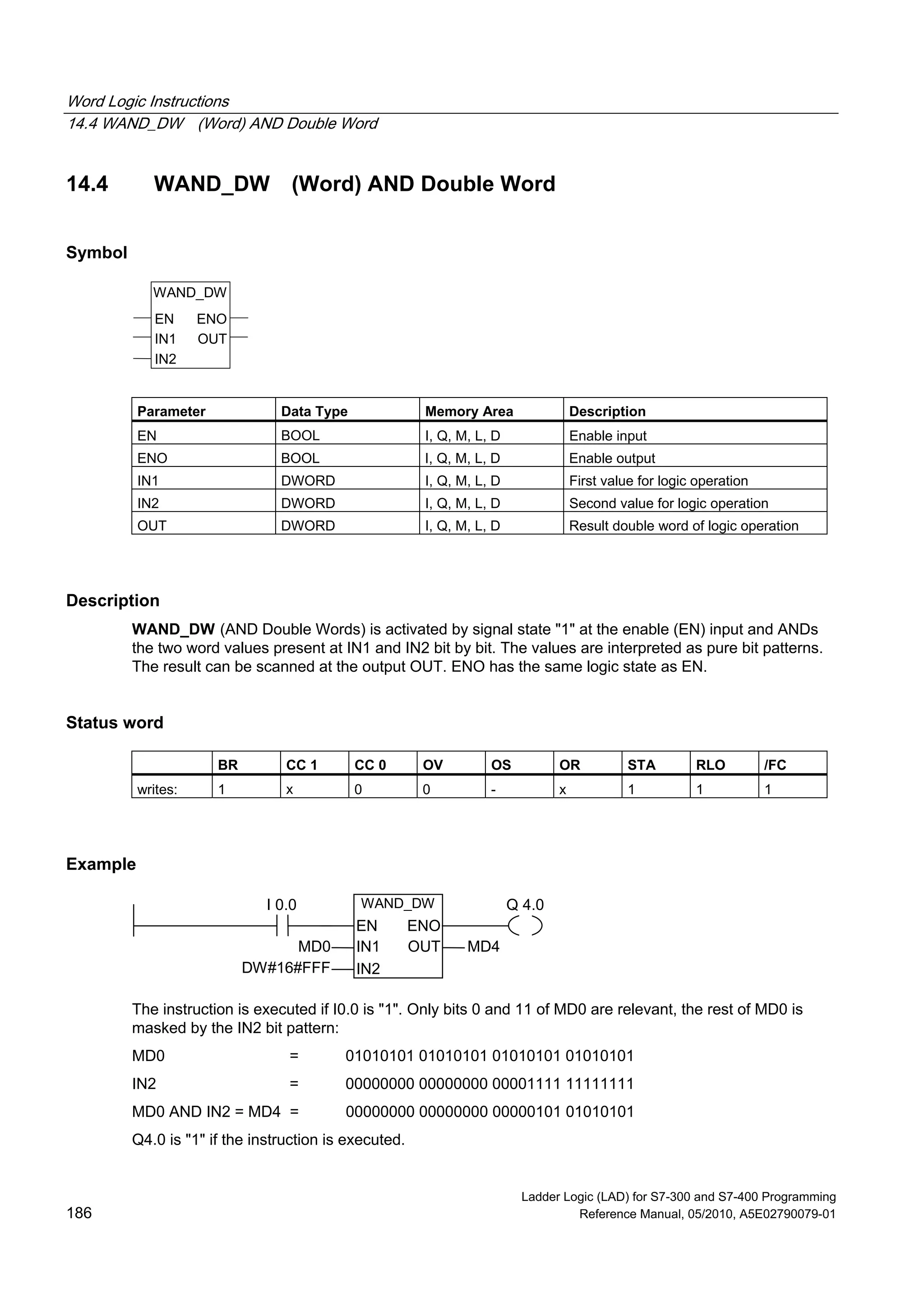 Word Logic Instructions
14.4 WAND_DW (Word) AND Double Word
Ladder Logic (LAD) for S7-300 and S7-400 Programming
186 Reference Manual, 05/2010, A5E02790079-01
14.4 WAND_DW (Word) AND Double Word
Symbol
WAND_DW
EN ENO
IN2
OUTIN1
Parameter Data Type Memory Area Description
EN BOOL I, Q, M, L, D Enable input
ENO BOOL I, Q, M, L, D Enable output
IN1 DWORD I, Q, M, L, D First value for logic operation
IN2 DWORD I, Q, M, L, D Second value for logic operation
OUT DWORD I, Q, M, L, D Result double word of logic operation
Description
WAND_DW (AND Double Words) is activated by signal state "1" at the enable (EN) input and ANDs
the two word values present at IN1 and IN2 bit by bit. The values are interpreted as pure bit patterns.
The result can be scanned at the output OUT. ENO has the same logic state as EN.
Status word
BR CC 1 CC 0 OV OS OR STA RLO /FC
writes: 1 x 0 0 - x 1 1 1
Example
WAND_DW
IN2
IN1
EN
MD0 MD4
Q 4.0I 0.0
DW#16#FFF
ENO
OUT
The instruction is executed if I0.0 is "1". Only bits 0 and 11 of MD0 are relevant, the rest of MD0 is
masked by the IN2 bit pattern:
MD0 = 01010101 01010101 01010101 01010101
IN2 = 00000000 00000000 00001111 11111111
MD0 AND IN2 = MD4 = 00000000 00000000 00000101 01010101
Q4.0 is "1" if the instruction is executed.
 