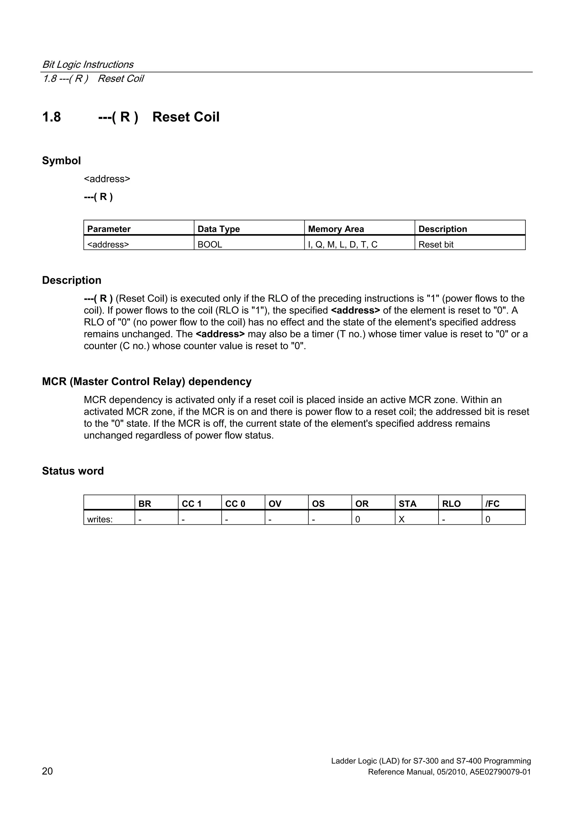 Bit Logic Instructions
1.8 ---( R ) Reset Coil
Ladder Logic (LAD) for S7-300 and S7-400 Programming
20 Reference Manual, 05/2010, A5E02790079-01
1.8 ---( R ) Reset Coil
Symbol
<address>
---( R )
Parameter Data Type Memory Area Description
<address> BOOL I, Q, M, L, D, T, C Reset bit
Description
---( R ) (Reset Coil) is executed only if the RLO of the preceding instructions is "1" (power flows to the
coil). If power flows to the coil (RLO is "1"), the specified <address> of the element is reset to "0". A
RLO of "0" (no power flow to the coil) has no effect and the state of the element's specified address
remains unchanged. The <address> may also be a timer (T no.) whose timer value is reset to "0" or a
counter (C no.) whose counter value is reset to "0".
MCR (Master Control Relay) dependency
MCR dependency is activated only if a reset coil is placed inside an active MCR zone. Within an
activated MCR zone, if the MCR is on and there is power flow to a reset coil; the addressed bit is reset
to the "0" state. If the MCR is off, the current state of the element's specified address remains
unchanged regardless of power flow status.
Status word
BR CC 1 CC 0 OV OS OR STA RLO /FC
writes: - - - - - 0 X - 0
 
