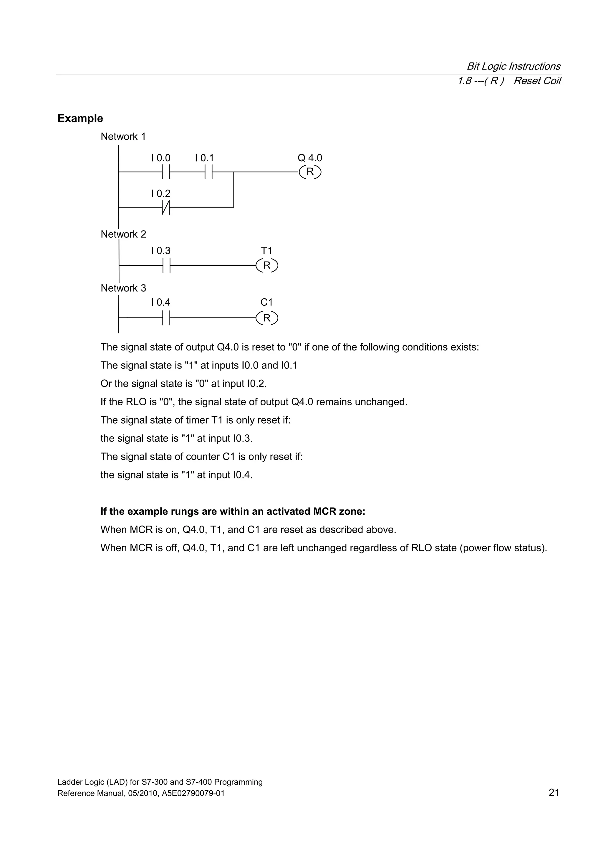 Bit Logic Instructions
1.8 ---( R ) Reset Coil
Ladder Logic (LAD) for S7-300 and S7-400 Programming
Reference Manual, 05/2010, A5E02790079-01 21
Example
I 0.0 I 0.1
I 0.2
R
Q 4.0
T1I 0.3
C1I 0.4
R
R
Network 3
Network 2
Network 1
The signal state of output Q4.0 is reset to "0" if one of the following conditions exists:
The signal state is "1" at inputs I0.0 and I0.1
Or the signal state is "0" at input I0.2.
If the RLO is "0", the signal state of output Q4.0 remains unchanged.
The signal state of timer T1 is only reset if:
the signal state is "1" at input I0.3.
The signal state of counter C1 is only reset if:
the signal state is "1" at input I0.4.
If the example rungs are within an activated MCR zone:
When MCR is on, Q4.0, T1, and C1 are reset as described above.
When MCR is off, Q4.0, T1, and C1 are left unchanged regardless of RLO state (power flow status).
 