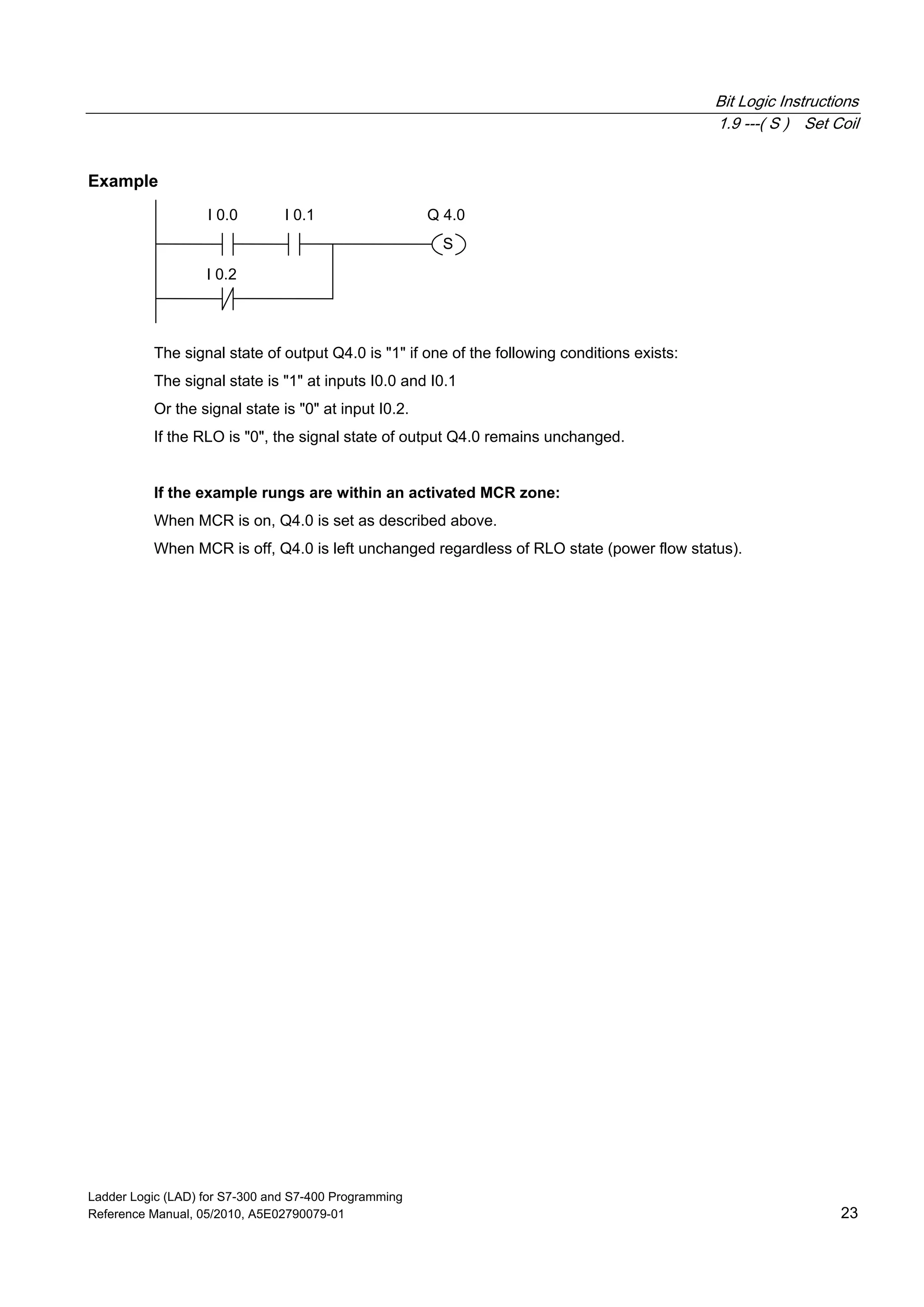 Bit Logic Instructions
1.9 ---( S ) Set Coil
Ladder Logic (LAD) for S7-300 and S7-400 Programming
Reference Manual, 05/2010, A5E02790079-01 23
Example
I 0.0 I 0.1
I 0.2
S
Q 4.0
The signal state of output Q4.0 is "1" if one of the following conditions exists:
The signal state is "1" at inputs I0.0 and I0.1
Or the signal state is "0" at input I0.2.
If the RLO is "0", the signal state of output Q4.0 remains unchanged.
If the example rungs are within an activated MCR zone:
When MCR is on, Q4.0 is set as described above.
When MCR is off, Q4.0 is left unchanged regardless of RLO state (power flow status).
 
