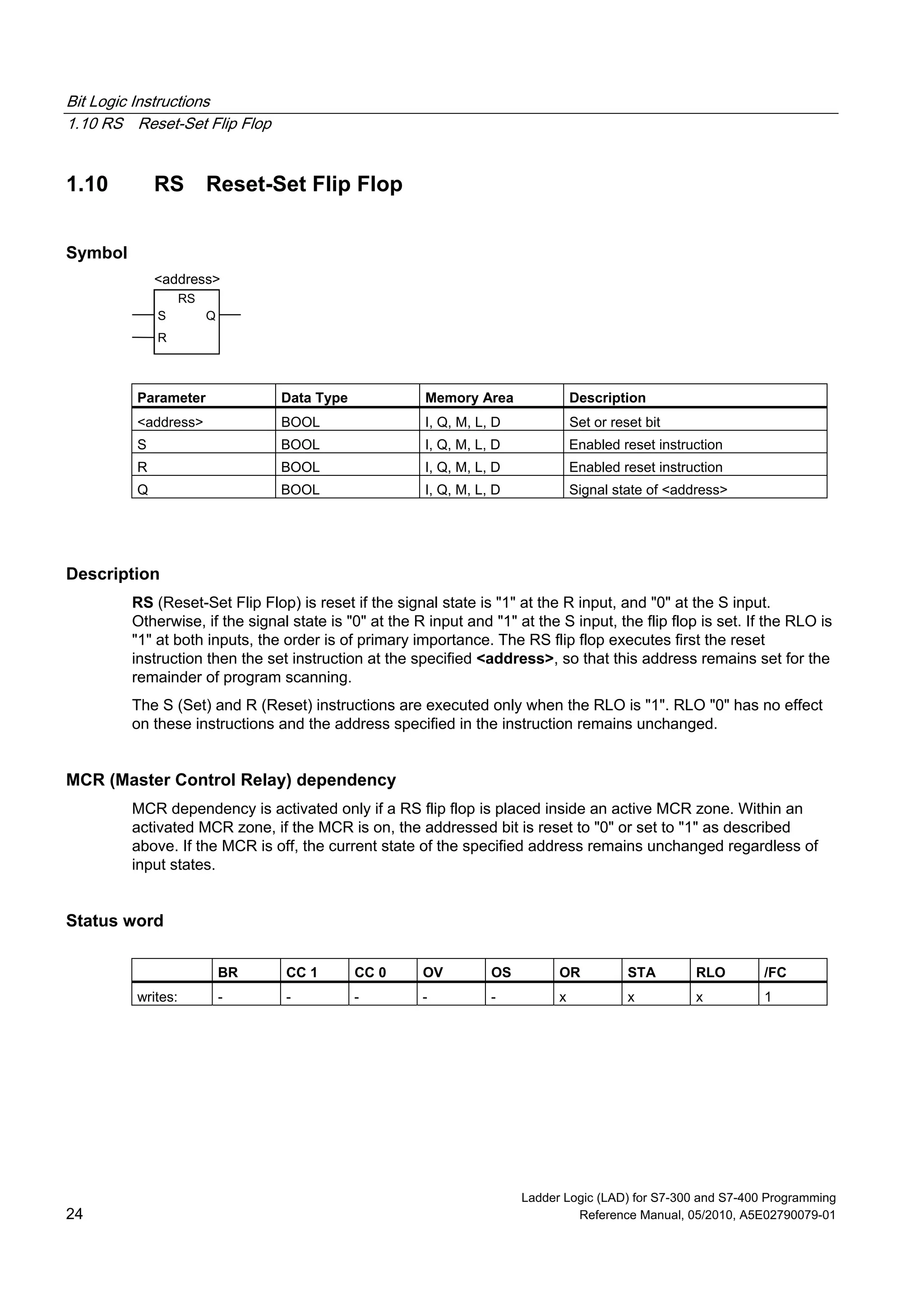 Bit Logic Instructions
1.10 RS Reset-Set Flip Flop
Ladder Logic (LAD) for S7-300 and S7-400 Programming
24 Reference Manual, 05/2010, A5E02790079-01
1.10 RS Reset-Set Flip Flop
Symbol
RS
S Q
<address>
R
Parameter Data Type Memory Area Description
<address> BOOL I, Q, M, L, D Set or reset bit
S BOOL I, Q, M, L, D Enabled reset instruction
R BOOL I, Q, M, L, D Enabled reset instruction
Q BOOL I, Q, M, L, D Signal state of <address>
Description
RS (Reset-Set Flip Flop) is reset if the signal state is "1" at the R input, and "0" at the S input.
Otherwise, if the signal state is "0" at the R input and "1" at the S input, the flip flop is set. If the RLO is
"1" at both inputs, the order is of primary importance. The RS flip flop executes first the reset
instruction then the set instruction at the specified <address>, so that this address remains set for the
remainder of program scanning.
The S (Set) and R (Reset) instructions are executed only when the RLO is "1". RLO "0" has no effect
on these instructions and the address specified in the instruction remains unchanged.
MCR (Master Control Relay) dependency
MCR dependency is activated only if a RS flip flop is placed inside an active MCR zone. Within an
activated MCR zone, if the MCR is on, the addressed bit is reset to "0" or set to "1" as described
above. If the MCR is off, the current state of the specified address remains unchanged regardless of
input states.
Status word
BR CC 1 CC 0 OV OS OR STA RLO /FC
writes: - - - - - x x x 1
 
