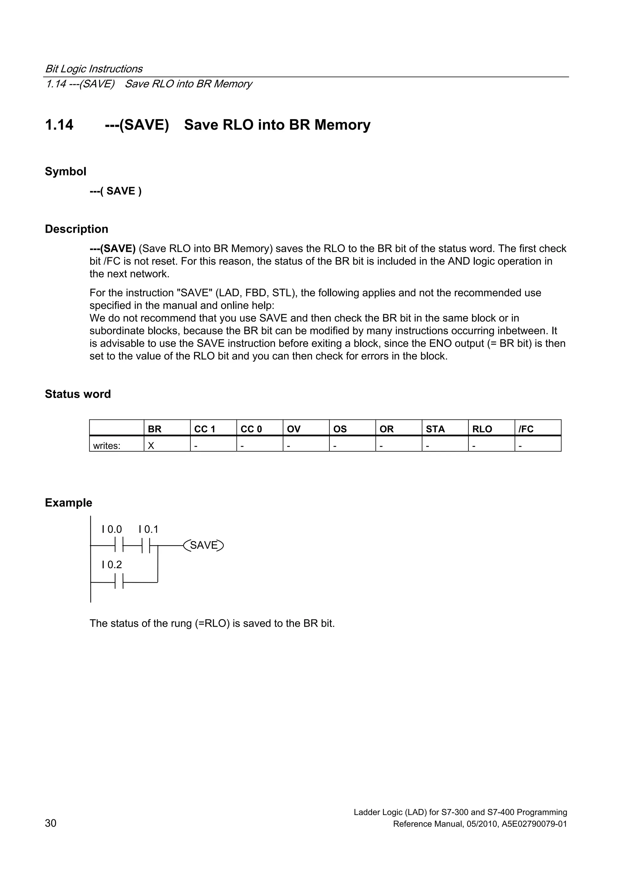 Bit Logic Instructions
1.14 ---(SAVE) Save RLO into BR Memory
Ladder Logic (LAD) for S7-300 and S7-400 Programming
30 Reference Manual, 05/2010, A5E02790079-01
1.14 ---(SAVE) Save RLO into BR Memory
Symbol
---( SAVE )
Description
---(SAVE) (Save RLO into BR Memory) saves the RLO to the BR bit of the status word. The first check
bit /FC is not reset. For this reason, the status of the BR bit is included in the AND logic operation in
the next network.
For the instruction "SAVE" (LAD, FBD, STL), the following applies and not the recommended use
specified in the manual and online help:
We do not recommend that you use SAVE and then check the BR bit in the same block or in
subordinate blocks, because the BR bit can be modified by many instructions occurring inbetween. It
is advisable to use the SAVE instruction before exiting a block, since the ENO output (= BR bit) is then
set to the value of the RLO bit and you can then check for errors in the block.
Status word
BR CC 1 CC 0 OV OS OR STA RLO /FC
writes: X - - - - - - - -
Example
SAVE
I 0.0 I 0.1
I 0.2
The status of the rung (=RLO) is saved to the BR bit.
 