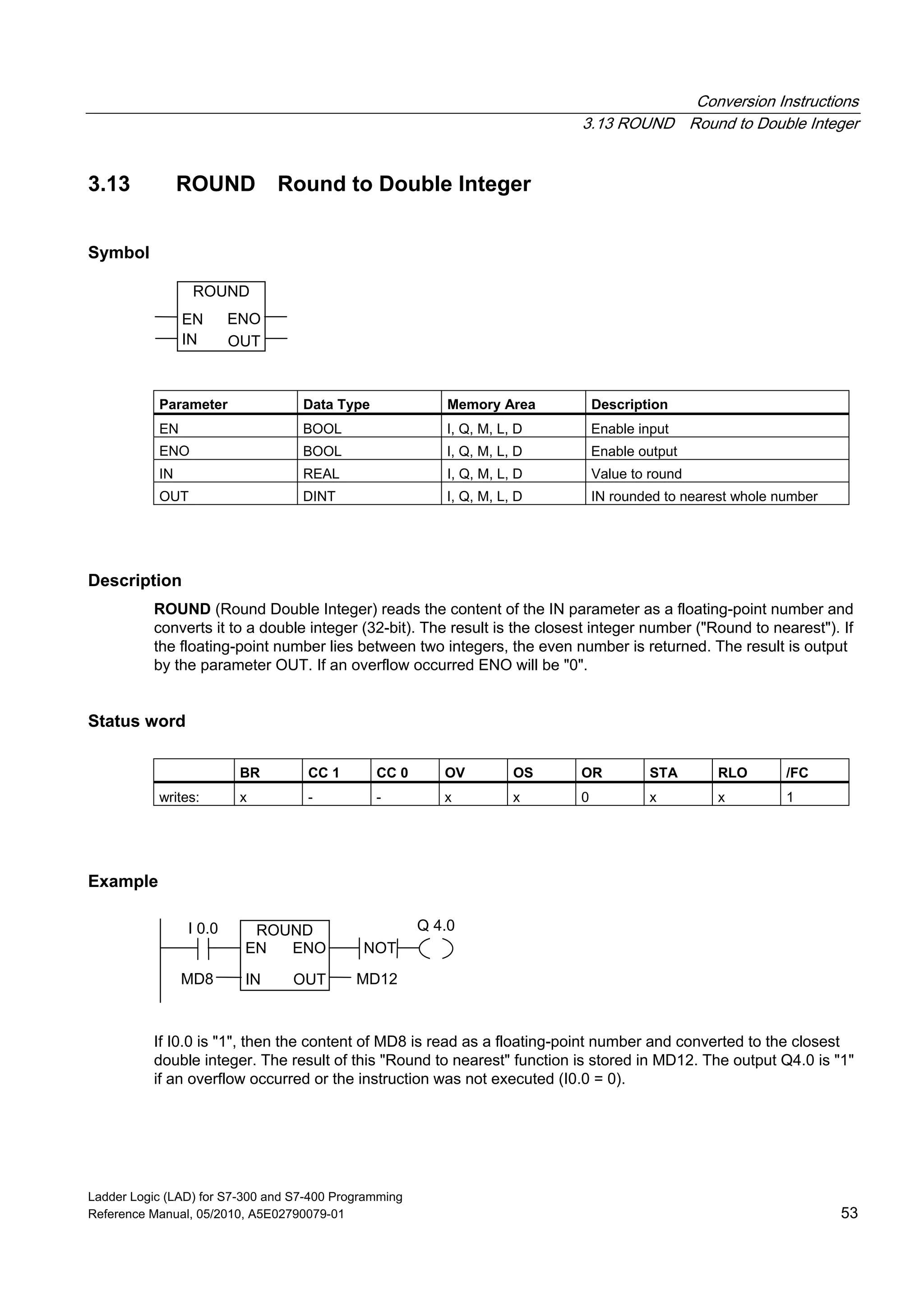 Conversion Instructions
3.13 ROUND Round to Double Integer
Ladder Logic (LAD) for S7-300 and S7-400 Programming
Reference Manual, 05/2010, A5E02790079-01 53
3.13 ROUND Round to Double Integer
Symbol
ROUND
ENOEN
IN OUT
Parameter Data Type Memory Area Description
EN BOOL I, Q, M, L, D Enable input
ENO BOOL I, Q, M, L, D Enable output
IN REAL I, Q, M, L, D Value to round
OUT DINT I, Q, M, L, D IN rounded to nearest whole number
Description
ROUND (Round Double Integer) reads the content of the IN parameter as a floating-point number and
converts it to a double integer (32-bit). The result is the closest integer number ("Round to nearest"). If
the floating-point number lies between two integers, the even number is returned. The result is output
by the parameter OUT. If an overflow occurred ENO will be "0".
Status word
BR CC 1 CC 0 OV OS OR STA RLO /FC
writes: x - - x x 0 x x 1
Example
Q 4.0I 0.0
MD8
ROUND
ENOEN
IN OUT MD12
NOT
If I0.0 is "1", then the content of MD8 is read as a floating-point number and converted to the closest
double integer. The result of this "Round to nearest" function is stored in MD12. The output Q4.0 is "1"
if an overflow occurred or the instruction was not executed (I0.0 = 0).
 