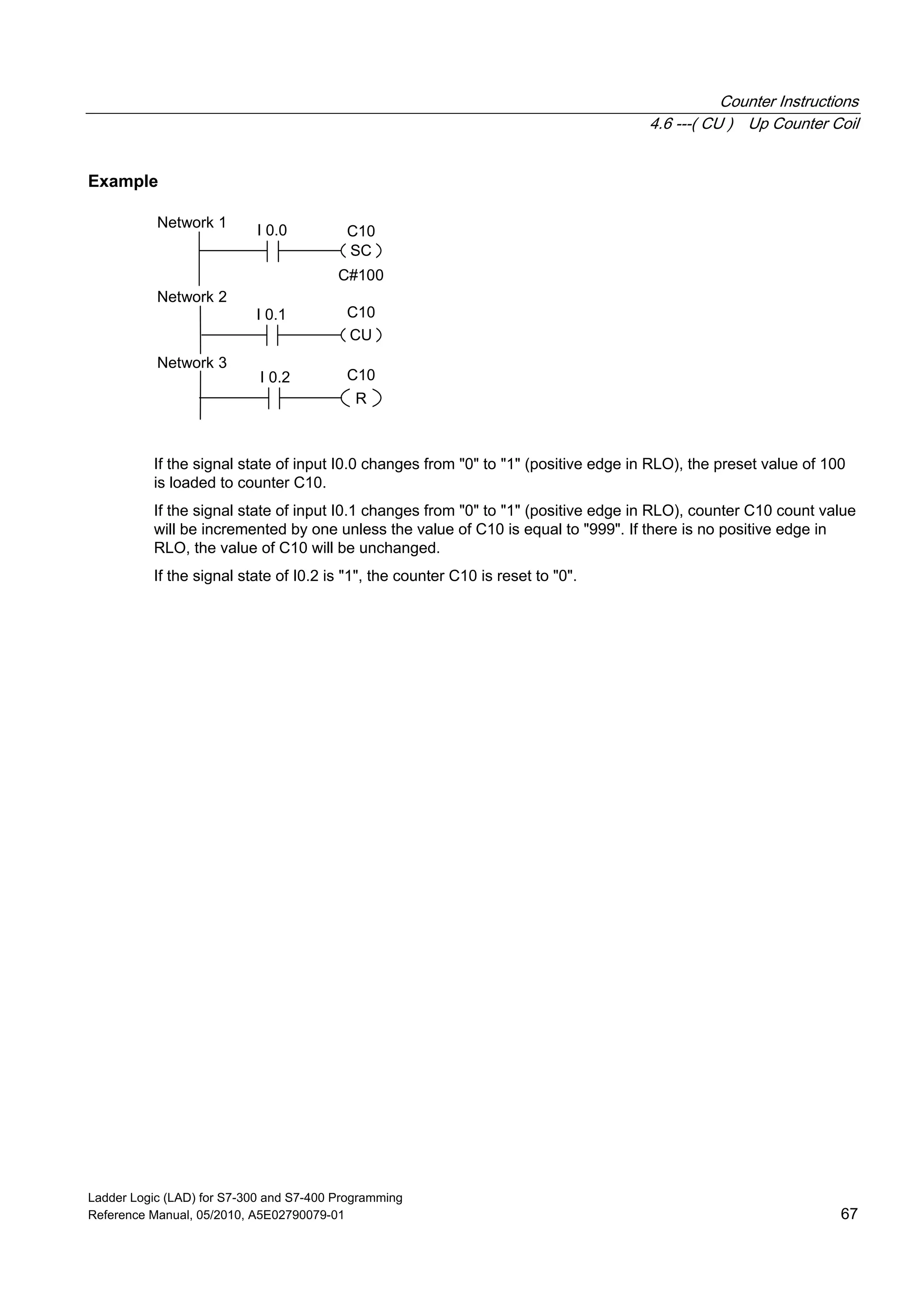 Counter Instructions
4.6 ---( CU ) Up Counter Coil
Ladder Logic (LAD) for S7-300 and S7-400 Programming
Reference Manual, 05/2010, A5E02790079-01 67
Example
I 0.1 C10
CU
Network 1
Network 2
Network 3
I 0.0 C10
SC
C#100
I 0.2 C10
R
If the signal state of input I0.0 changes from "0" to "1" (positive edge in RLO), the preset value of 100
is loaded to counter C10.
If the signal state of input I0.1 changes from "0" to "1" (positive edge in RLO), counter C10 count value
will be incremented by one unless the value of C10 is equal to "999". If there is no positive edge in
RLO, the value of C10 will be unchanged.
If the signal state of I0.2 is "1", the counter C10 is reset to "0".
 