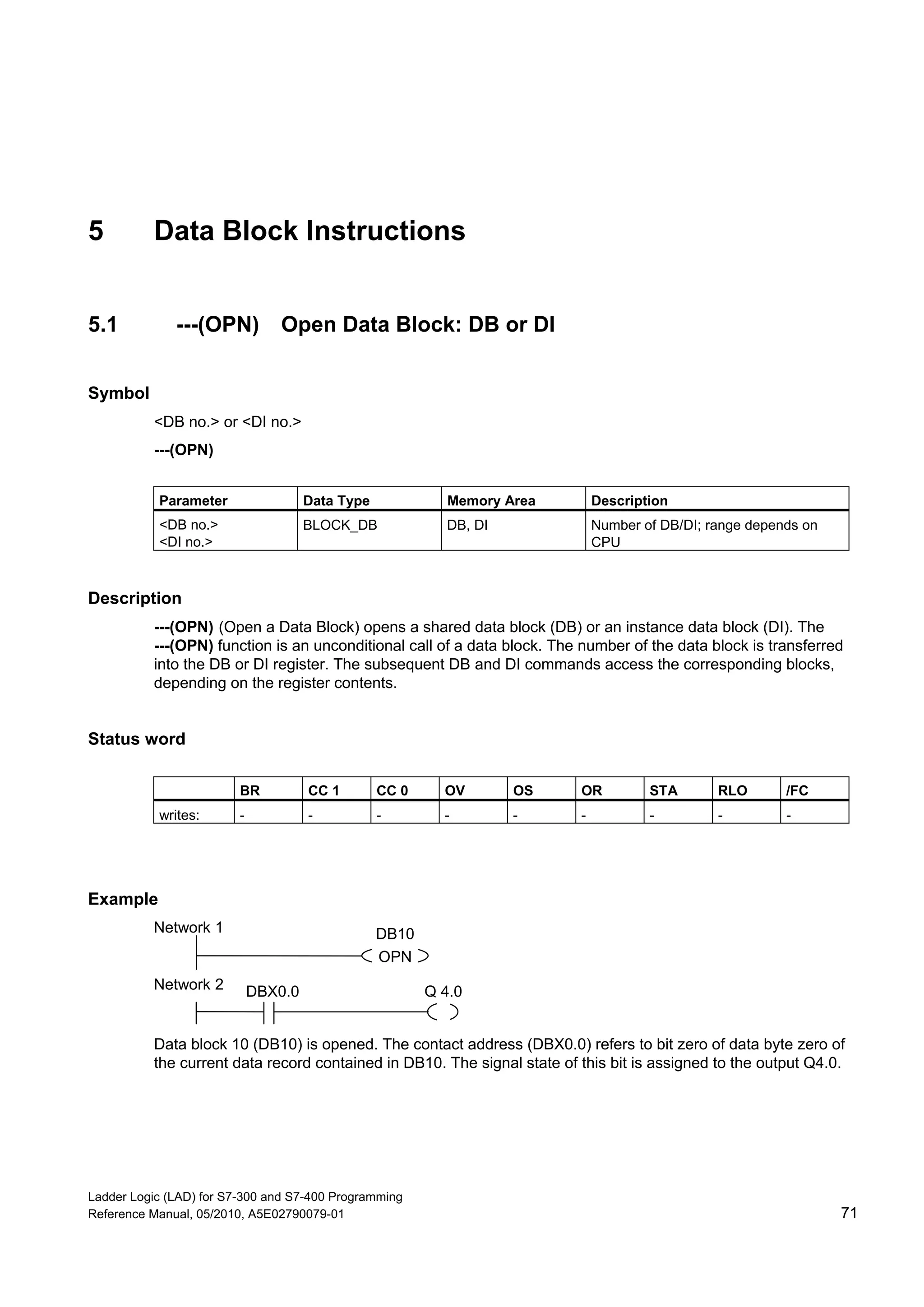 Ladder Logic (LAD) for S7-300 and S7-400 Programming
Reference Manual, 05/2010, A5E02790079-01 71
5 Data Block Instructions
5.1 ---(OPN) Open Data Block: DB or DI
Symbol
<DB no.> or <DI no.>
---(OPN)
Parameter Data Type Memory Area Description
<DB no.>
<DI no.>
BLOCK_DB DB, DI Number of DB/DI; range depends on
CPU
Description
---(OPN) (Open a Data Block) opens a shared data block (DB) or an instance data block (DI). The
---(OPN) function is an unconditional call of a data block. The number of the data block is transferred
into the DB or DI register. The subsequent DB and DI commands access the corresponding blocks,
depending on the register contents.
Status word
BR CC 1 CC 0 OV OS OR STA RLO /FC
writes: - - - - - - - - -
Example
Network 2
Network 1
OPN
DB10
Q 4.0DBX0.0
Data block 10 (DB10) is opened. The contact address (DBX0.0) refers to bit zero of data byte zero of
the current data record contained in DB10. The signal state of this bit is assigned to the output Q4.0.
 