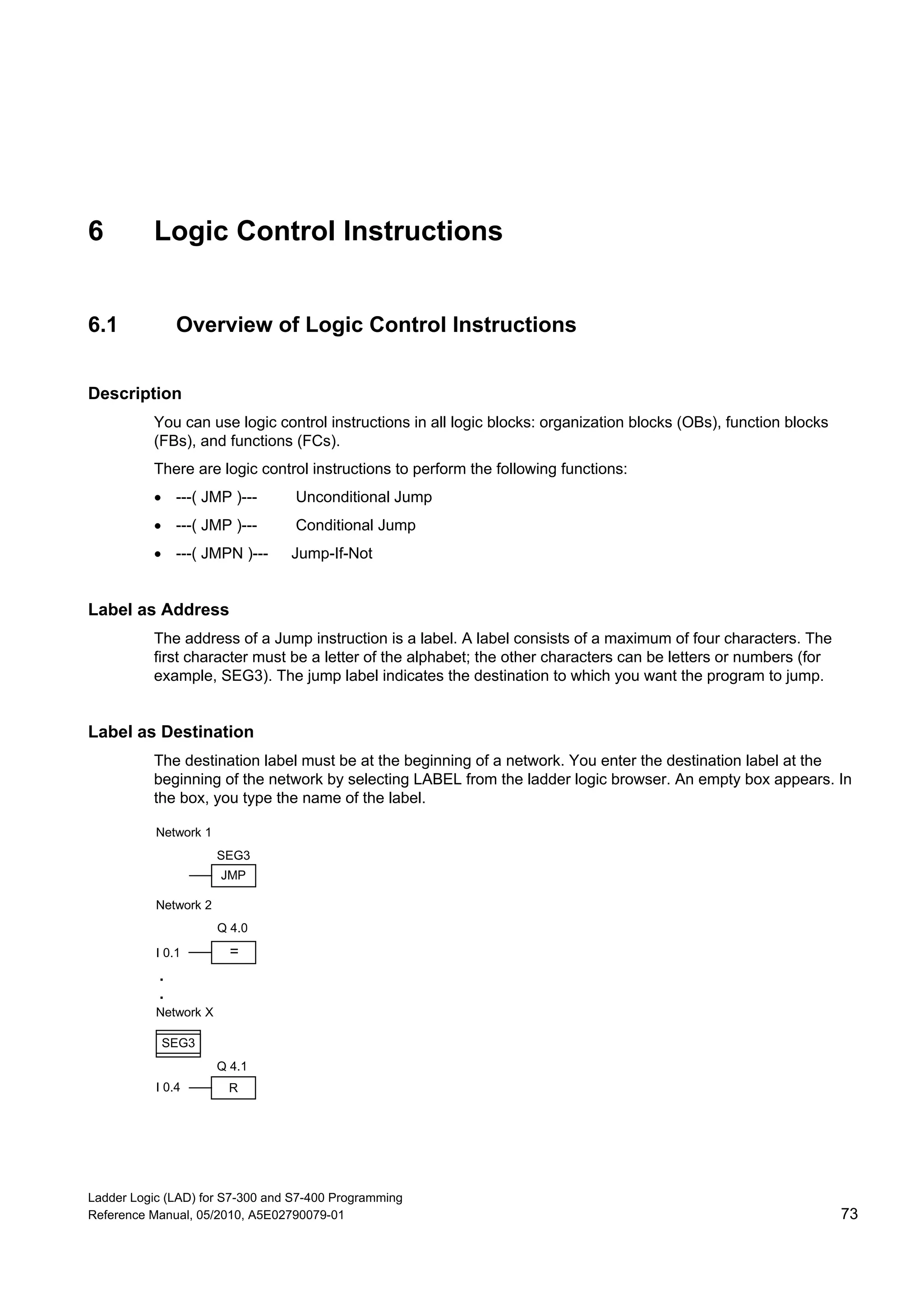 Ladder Logic (LAD) for S7-300 and S7-400 Programming
Reference Manual, 05/2010, A5E02790079-01 73
6 Logic Control Instructions
6.1 Overview of Logic Control Instructions
Description
You can use logic control instructions in all logic blocks: organization blocks (OBs), function blocks
(FBs), and functions (FCs).
There are logic control instructions to perform the following functions:
 ---( JMP )--- Unconditional Jump
 ---( JMP )--- Conditional Jump
 ---( JMPN )--- Jump-If-Not
Label as Address
The address of a Jump instruction is a label. A label consists of a maximum of four characters. The
first character must be a letter of the alphabet; the other characters can be letters or numbers (for
example, SEG3). The jump label indicates the destination to which you want the program to jump.
Label as Destination
The destination label must be at the beginning of a network. You enter the destination label at the
beginning of the network by selecting LABEL from the ladder logic browser. An empty box appears. In
the box, you type the name of the label.
SEG3
JMP
I 0.1 =
Q 4.0
I 0.4
Network 1
Network 2
Network X
SEG3
.
.
R
Q 4.1
 