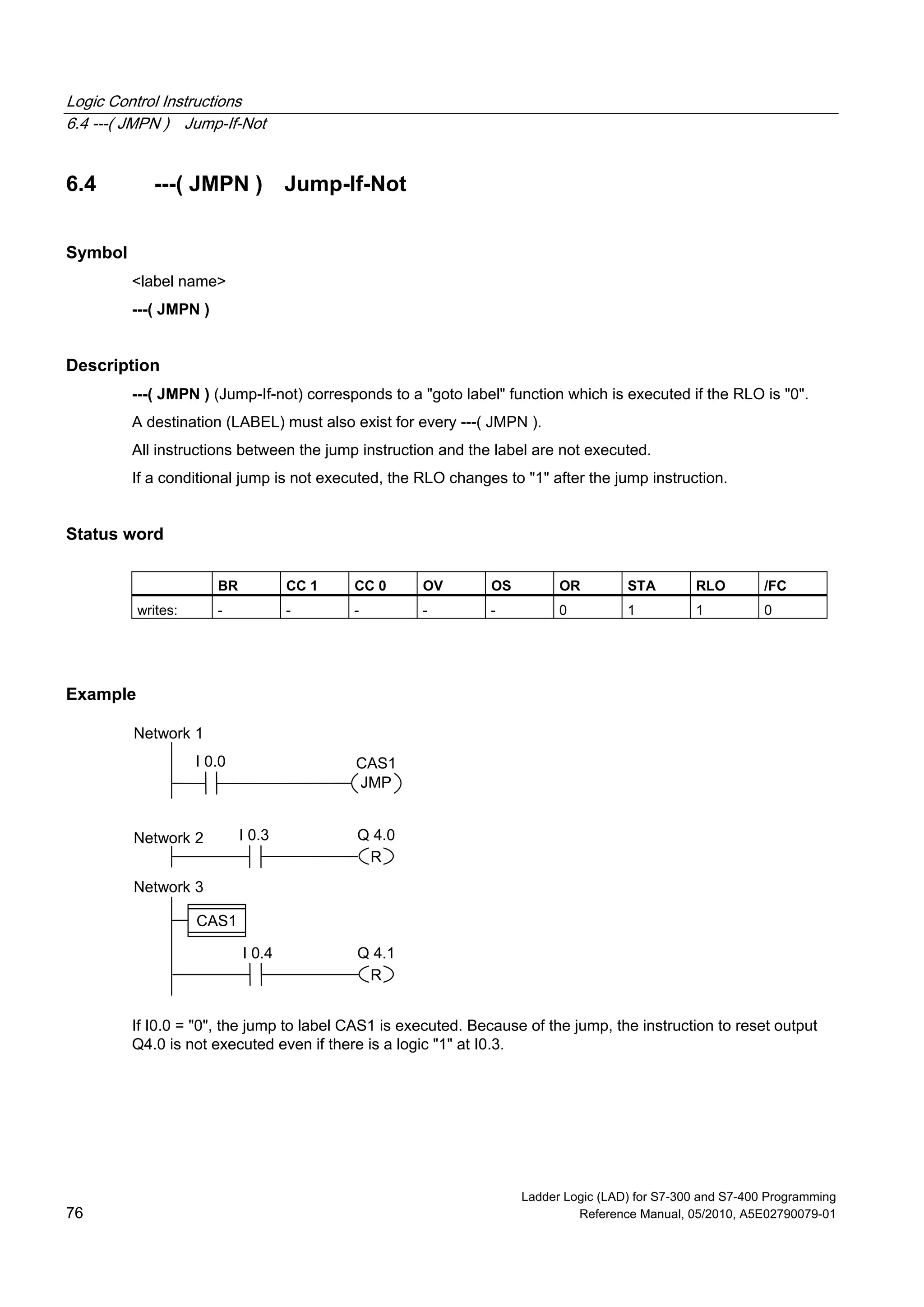 Logic Control Instructions
6.4 ---( JMPN ) Jump-If-Not
Ladder Logic (LAD) for S7-300 and S7-400 Programming
76 Reference Manual, 05/2010, A5E02790079-01
6.4 ---( JMPN ) Jump-If-Not
Symbol
<label name>
---( JMPN )
Description
---( JMPN ) (Jump-If-not) corresponds to a "goto label" function which is executed if the RLO is "0".
A destination (LABEL) must also exist for every ---( JMPN ).
All instructions between the jump instruction and the label are not executed.
If a conditional jump is not executed, the RLO changes to "1" after the jump instruction.
Status word
BR CC 1 CC 0 OV OS OR STA RLO /FC
writes: - - - - - 0 1 1 0
Example
I 0.0
Q 4.0
R
I 0.3Network 2
Network 1
Network 3
I 0.4 Q 4.1
R
JMP
CAS1
CAS1
If I0.0 = "0", the jump to label CAS1 is executed. Because of the jump, the instruction to reset output
Q4.0 is not executed even if there is a logic "1" at I0.3.
 