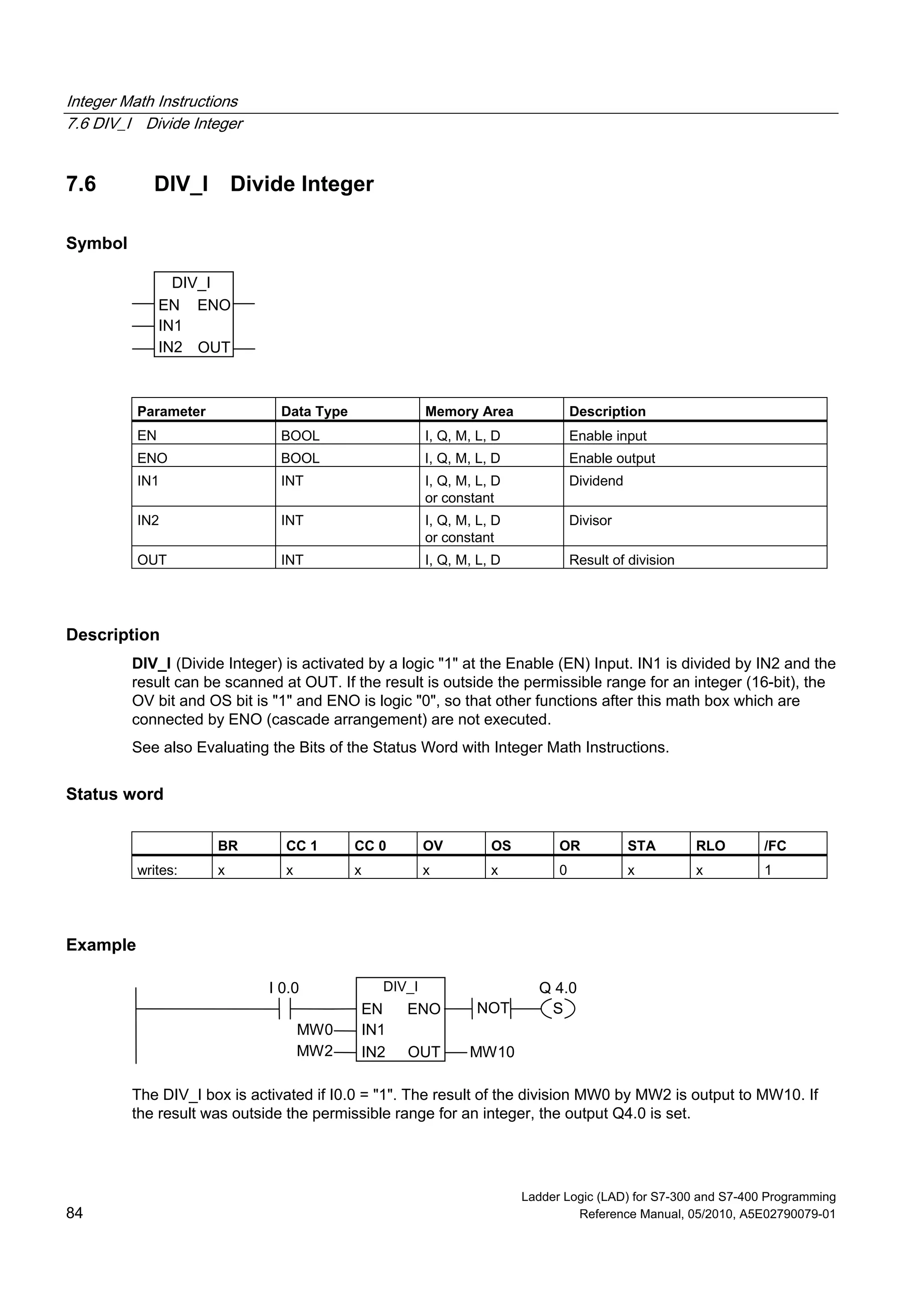 Integer Math Instructions
7.6 DIV_I Divide Integer
Ladder Logic (LAD) for S7-300 and S7-400 Programming
84 Reference Manual, 05/2010, A5E02790079-01
7.6 DIV_I Divide Integer
Symbol
DIV_I
EN
OUTIN2
ENO
IN1
Parameter Data Type Memory Area Description
EN BOOL I, Q, M, L, D Enable input
ENO BOOL I, Q, M, L, D Enable output
IN1 INT I, Q, M, L, D
or constant
Dividend
IN2 INT I, Q, M, L, D
or constant
Divisor
OUT INT I, Q, M, L, D Result of division
Description
DIV_I (Divide Integer) is activated by a logic "1" at the Enable (EN) Input. IN1 is divided by IN2 and the
result can be scanned at OUT. If the result is outside the permissible range for an integer (16-bit), the
OV bit and OS bit is "1" and ENO is logic "0", so that other functions after this math box which are
connected by ENO (cascade arrangement) are not executed.
See also Evaluating the Bits of the Status Word with Integer Math Instructions.
Status word
BR CC 1 CC 0 OV OS OR STA RLO /FC
writes: x x x x x 0 x x 1
Example
DIV_I
IN2
IN1
EN
MW0
Q 4.0I 0.0
MW2
ENO
MW10OUT
SNOT
The DIV_I box is activated if I0.0 = "1". The result of the division MW0 by MW2 is output to MW10. If
the result was outside the permissible range for an integer, the output Q4.0 is set.
 
