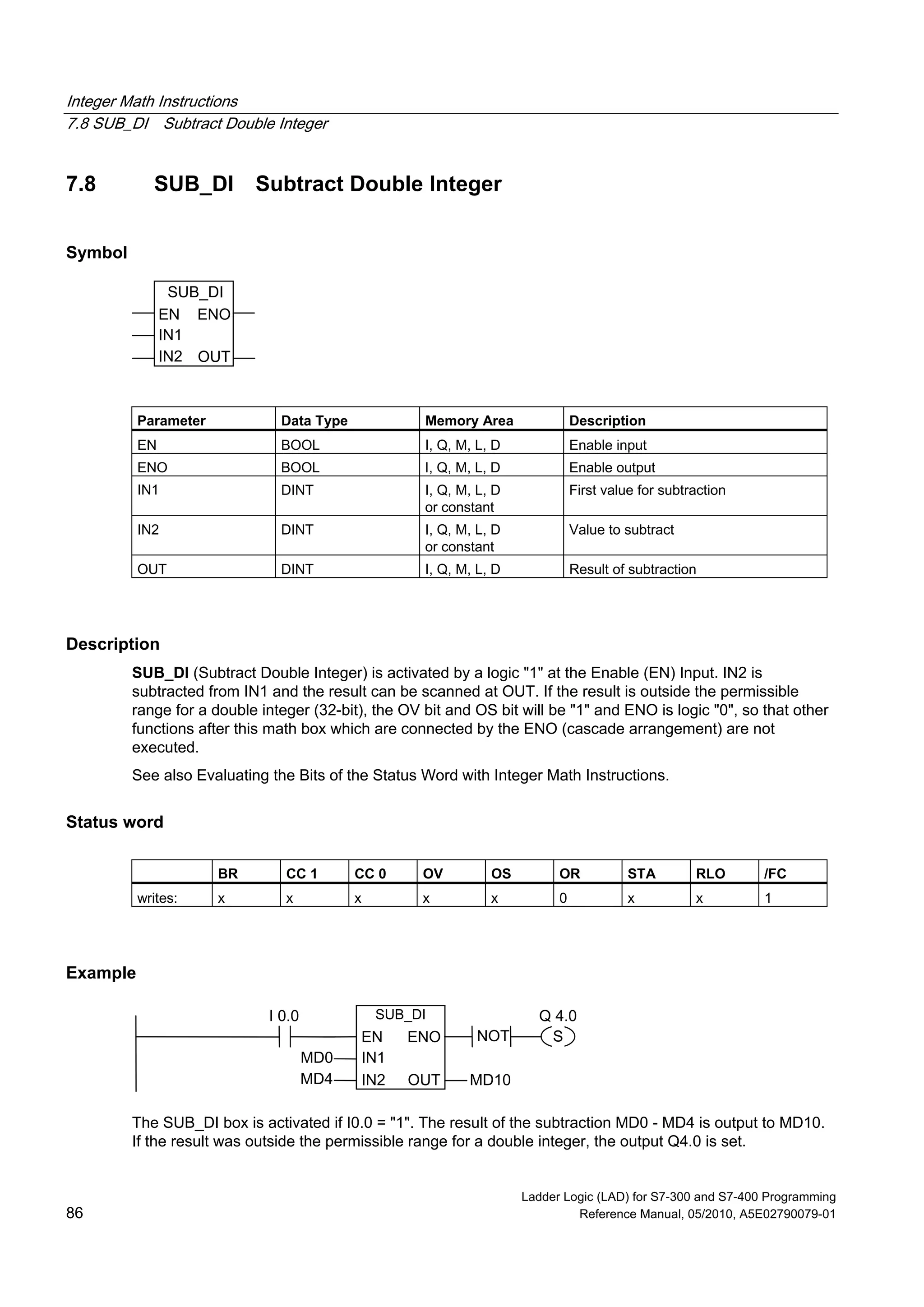 Integer Math Instructions
7.8 SUB_DI Subtract Double Integer
Ladder Logic (LAD) for S7-300 and S7-400 Programming
86 Reference Manual, 05/2010, A5E02790079-01
7.8 SUB_DI Subtract Double Integer
Symbol
SUB_DI
EN
OUTIN2
ENO
IN1
Parameter Data Type Memory Area Description
EN BOOL I, Q, M, L, D Enable input
ENO BOOL I, Q, M, L, D Enable output
IN1 DINT I, Q, M, L, D
or constant
First value for subtraction
IN2 DINT I, Q, M, L, D
or constant
Value to subtract
OUT DINT I, Q, M, L, D Result of subtraction
Description
SUB_DI (Subtract Double Integer) is activated by a logic "1" at the Enable (EN) Input. IN2 is
subtracted from IN1 and the result can be scanned at OUT. If the result is outside the permissible
range for a double integer (32-bit), the OV bit and OS bit will be "1" and ENO is logic "0", so that other
functions after this math box which are connected by the ENO (cascade arrangement) are not
executed.
See also Evaluating the Bits of the Status Word with Integer Math Instructions.
Status word
BR CC 1 CC 0 OV OS OR STA RLO /FC
writes: x x x x x 0 x x 1
Example
SUB_DI
IN2
IN1
EN
MD0
Q 4.0I 0.0
MD4
ENO
MD10OUT
SNOT
The SUB_DI box is activated if I0.0 = "1". The result of the subtraction MD0 - MD4 is output to MD10.
If the result was outside the permissible range for a double integer, the output Q4.0 is set.
 