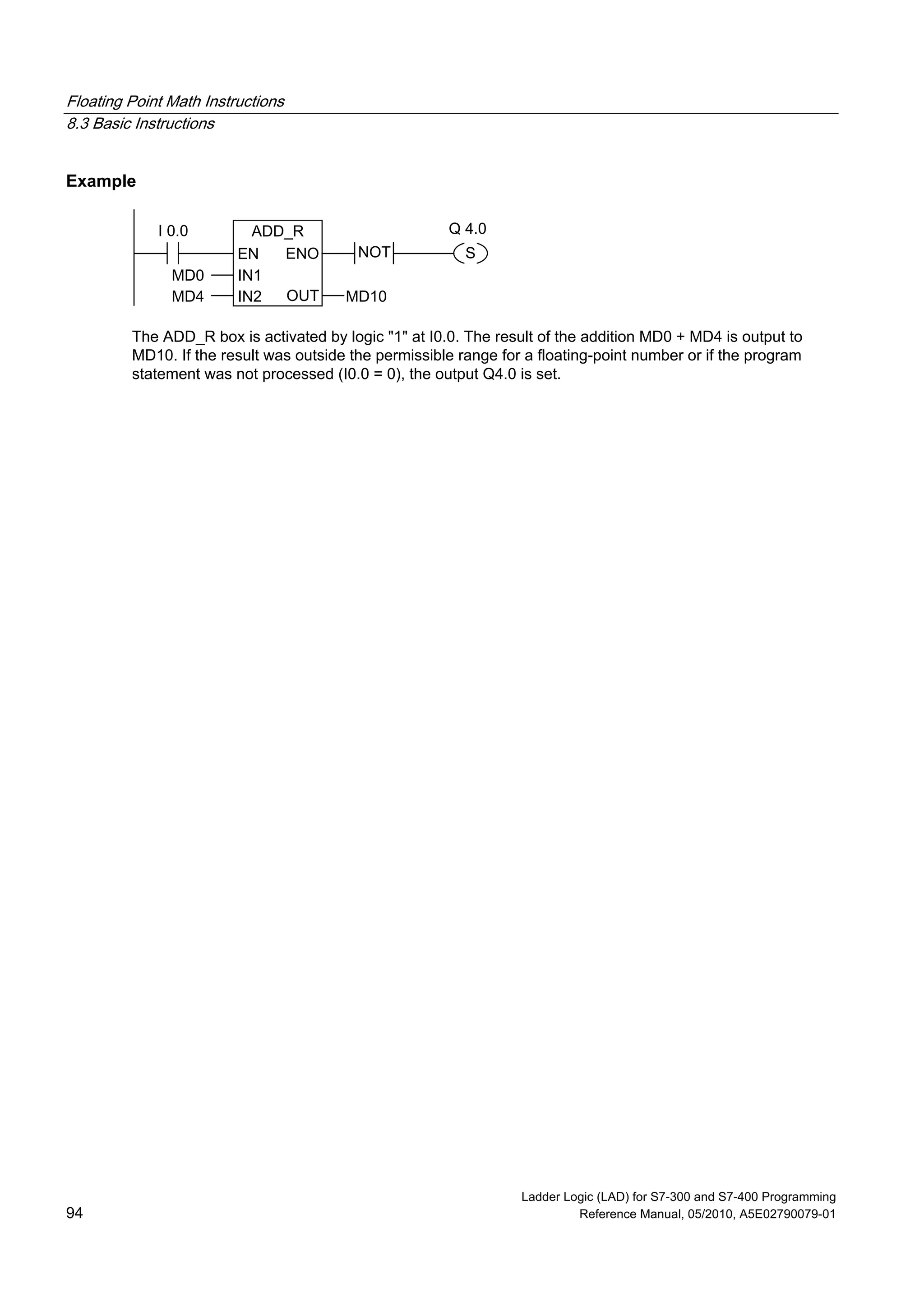Floating Point Math Instructions
8.3 Basic Instructions
Ladder Logic (LAD) for S7-300 and S7-400 Programming
94 Reference Manual, 05/2010, A5E02790079-01
Example
ADD_R
EN
OUTIN2
ENO
IN1
MD4
MD0
MD10
I 0.0
NOT S
Q 4.0
The ADD_R box is activated by logic "1" at I0.0. The result of the addition MD0 + MD4 is output to
MD10. If the result was outside the permissible range for a floating-point number or if the program
statement was not processed (I0.0 = 0), the output Q4.0 is set.
 