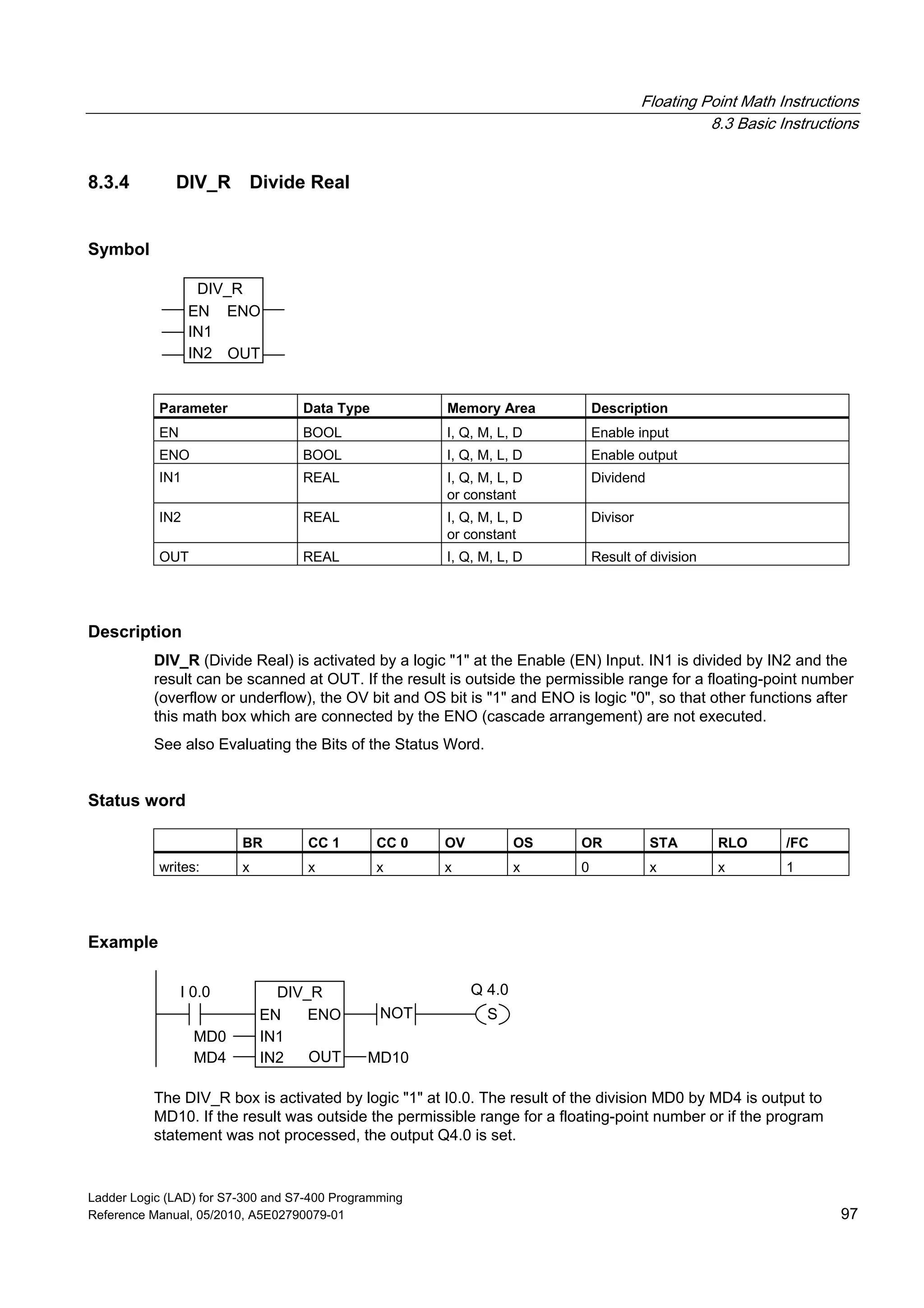 Floating Point Math Instructions
8.3 Basic Instructions
Ladder Logic (LAD) for S7-300 and S7-400 Programming
Reference Manual, 05/2010, A5E02790079-01 97
8.3.4 DIV_R Divide Real
Symbol
DIV_R
EN
OUTIN2
ENO
IN1
Parameter Data Type Memory Area Description
EN BOOL I, Q, M, L, D Enable input
ENO BOOL I, Q, M, L, D Enable output
IN1 REAL I, Q, M, L, D
or constant
Dividend
IN2 REAL I, Q, M, L, D
or constant
Divisor
OUT REAL I, Q, M, L, D Result of division
Description
DIV_R (Divide Real) is activated by a logic "1" at the Enable (EN) Input. IN1 is divided by IN2 and the
result can be scanned at OUT. If the result is outside the permissible range for a floating-point number
(overflow or underflow), the OV bit and OS bit is "1" and ENO is logic "0", so that other functions after
this math box which are connected by the ENO (cascade arrangement) are not executed.
See also Evaluating the Bits of the Status Word.
Status word
BR CC 1 CC 0 OV OS OR STA RLO /FC
writes: x x x x x 0 x x 1
Example
DIV_R
EN
OUTIN2
ENO
IN1
MD4
MD0
MD10
I 0.0
NOT S
Q 4.0
The DIV_R box is activated by logic "1" at I0.0. The result of the division MD0 by MD4 is output to
MD10. If the result was outside the permissible range for a floating-point number or if the program
statement was not processed, the output Q4.0 is set.
 