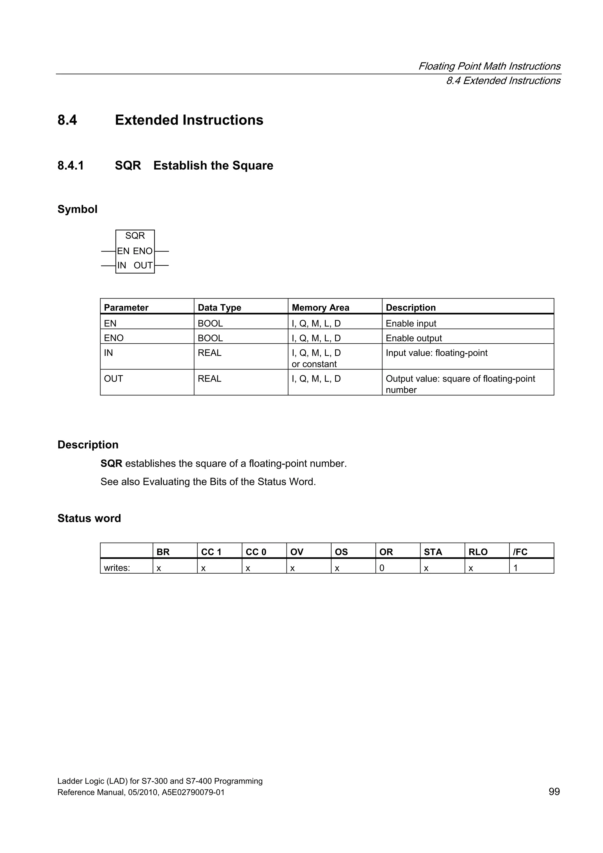 Floating Point Math Instructions
8.4 Extended Instructions
Ladder Logic (LAD) for S7-300 and S7-400 Programming
Reference Manual, 05/2010, A5E02790079-01 99
8.4 Extended Instructions
8.4.1 SQR Establish the Square
Symbol
SQR
EN
OUTIN
ENO
Parameter Data Type Memory Area Description
EN BOOL I, Q, M, L, D Enable input
ENO BOOL I, Q, M, L, D Enable output
IN REAL I, Q, M, L, D
or constant
Input value: floating-point
OUT REAL I, Q, M, L, D Output value: square of floating-point
number
Description
SQR establishes the square of a floating-point number.
See also Evaluating the Bits of the Status Word.
Status word
BR CC 1 CC 0 OV OS OR STA RLO /FC
writes: x x x x x 0 x x 1
 