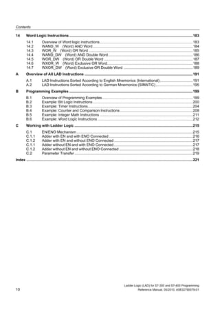 Contents
Ladder Logic (LAD) for S7-300 and S7-400 Programming
10 Reference Manual, 05/2010, A5E02790079-01
14 Word Logic Instructions .........................................................................................................................183
14.1 Overview of Word logic instructions...........................................................................................183
14.2 WAND_W (Word) AND Word..................................................................................................184
14.3 WOR_W (Word) OR Word ......................................................................................................185
14.4 WAND_DW (Word) AND Double Word...................................................................................186
14.5 WOR_DW (Word) OR Double Word .......................................................................................187
14.6 WXOR_W (Word) Exclusive OR Word....................................................................................188
14.7 WXOR_DW (Word) Exclusive OR Double Word ....................................................................189
A Overview of All LAD Instructions ..........................................................................................................191
A.1 LAD Instructions Sorted According to English Mnemonics (International) ................................191
A.2 LAD Instructions Sorted According to German Mnemonics (SIMATIC) ....................................195
B Programming Examples .........................................................................................................................199
B.1 Overview of Programming Examples.........................................................................................199
B.2 Example: Bit Logic Instructions..................................................................................................200
B.3 Example: Timer Instructions.......................................................................................................204
B.4 Example: Counter and Comparison Instructions .......................................................................208
B.5 Example: Integer Math Instructions ...........................................................................................211
B.6 Example: Word Logic Instructions .............................................................................................212
C Working with Ladder Logic ....................................................................................................................215
C.1 EN/ENO Mechanism..................................................................................................................215
C.1.1 Adder with EN and with ENO Connected ..................................................................................216
C.1.2 Adder with EN and without ENO Connected .............................................................................217
C.1.1 Adder without EN and with ENO Connected .............................................................................217
C.1.2 Adder without EN and without ENO Connected ........................................................................218
C.2 Parameter Transfer....................................................................................................................219
Index ...................................................................................................................................................................221
 