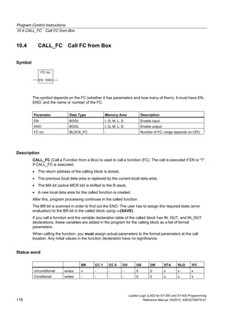 Program Control Instructions
10.4 CALL_FC Call FC from Box
Ladder Logic (LAD) for S7-300 and S7-400 Programming
116 Reference Manual, 05/2010, A5E02790079-01
10.4 CALL_FC Call FC from Box
Symbol
FC no.
ENOEN
The symbol depends on the FC (whether it has parameters and how many of them). It must have EN,
ENO, and the name or number of the FC.
Parameter Data Type Memory Area Description
EN BOOL I, Q, M, L, D Enable input
ENO BOOL I, Q, M, L, D Enable output
FC no. BLOCK_FC - Number of FC; range depends on CPU
Description
CALL_FC (Call a Function from a Box) is used to call a function (FC). The call is executed if EN is "1".
If CALL_FC is executed,
 The return address of the calling block is stored,
 The previous local data area is replaced by the current local data area,
 The MA bit (active MCR bit) is shifted to the B stack,
 A new local data area for the called function is created.
After this, program processing continues in the called function.
The BR bit is scanned in order to find out the ENO. The user has to assign the required state (error
evaluation) to the BR bit in the called block using ---(SAVE).
If you call a function and the variable declaration table of the called block has IN, OUT, and IN_OUT
declarations, these variables are added in the program for the calling block as a list of formal
parameters.
When calling the function, you must assign actual parameters to the formal parameters at the call
location. Any initial values in the function declaration have no significance.
Status word
BR CC 1 CC 0 OV OS OR STA RLO /FC
Unconditional: writes: x - - - 0 0 x x x
Conditional: writes: - - - - 0 0 x x x
 